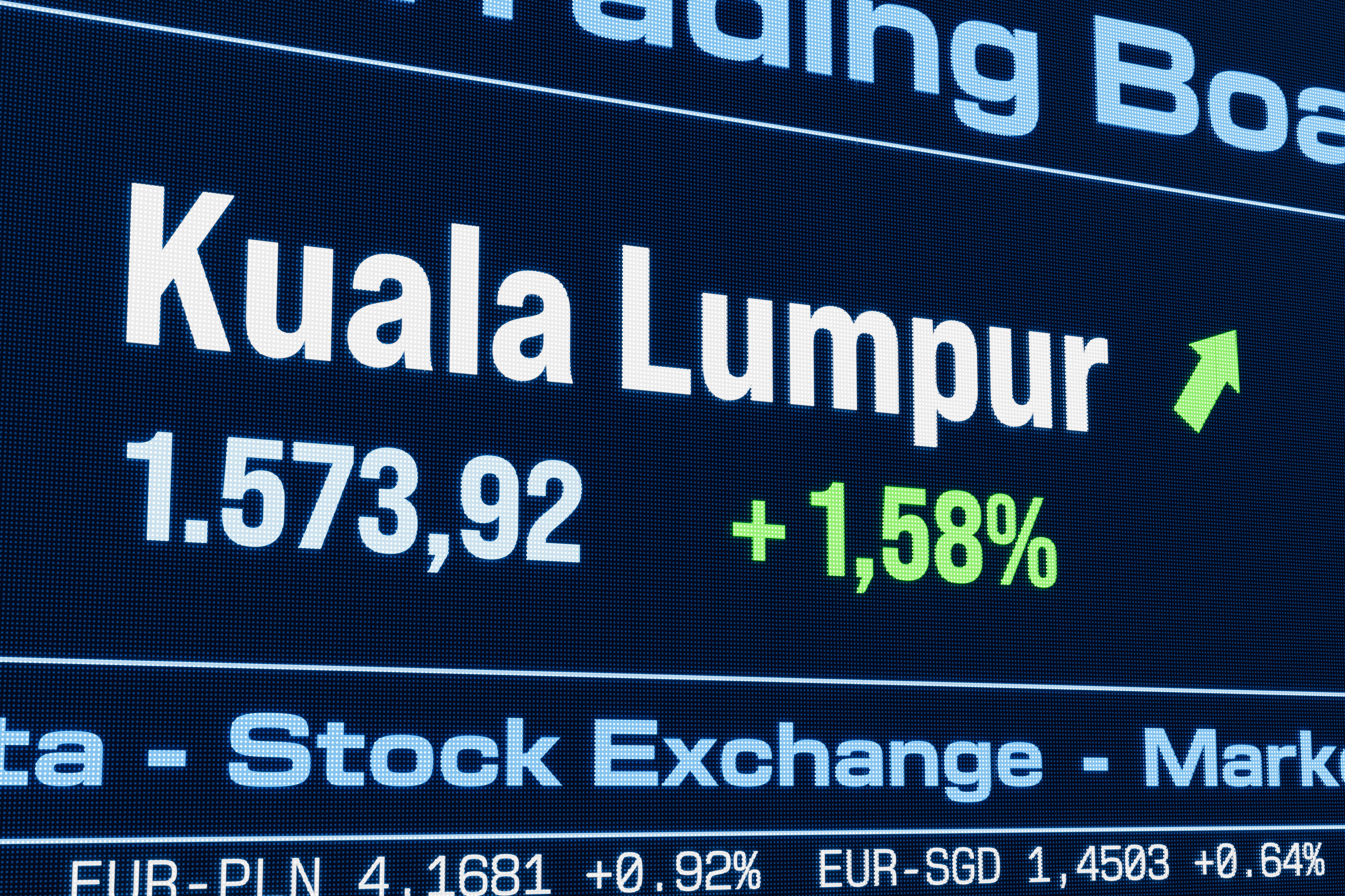 malaysia finance trends