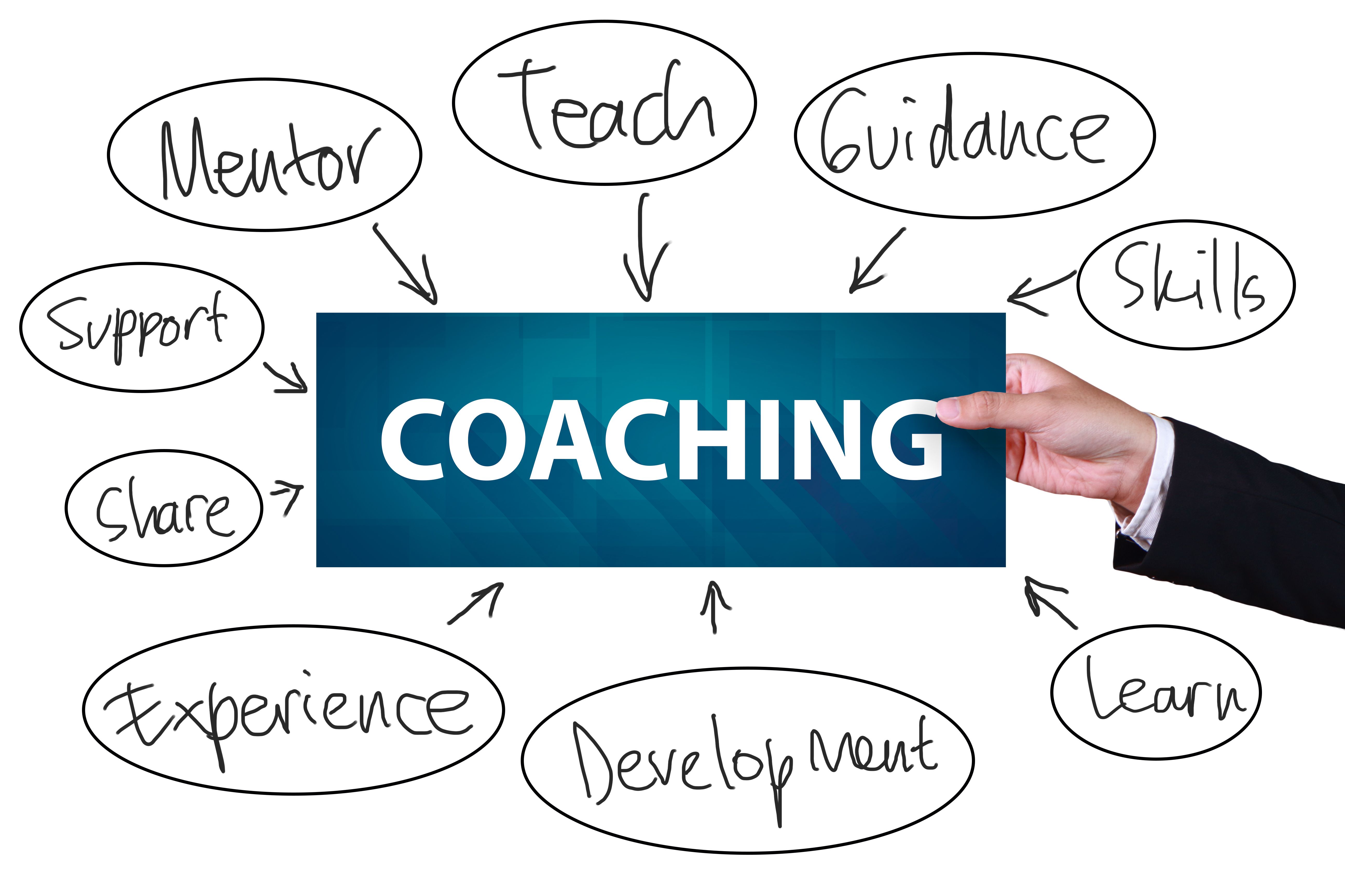 data driven coaching