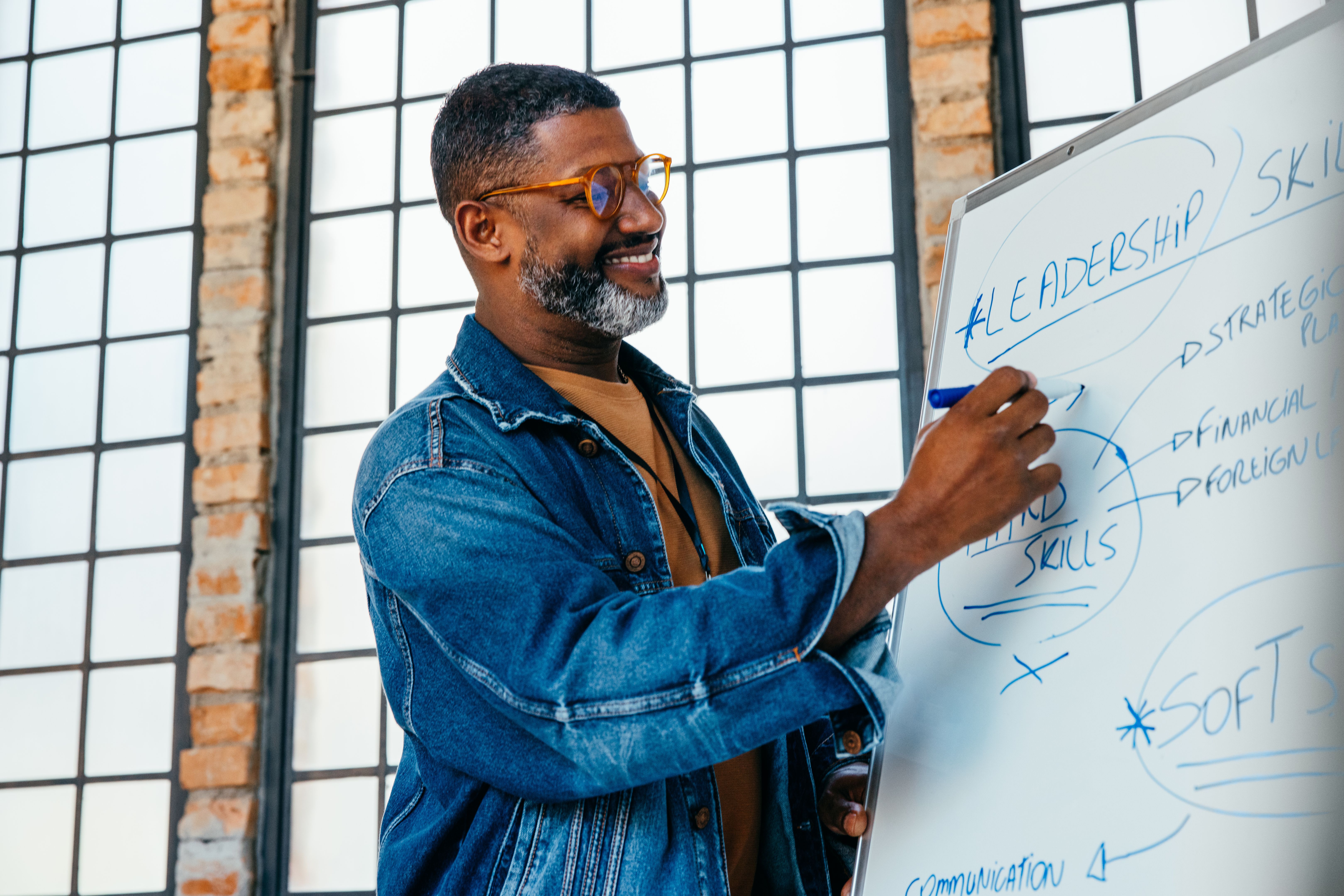 executive coaching session