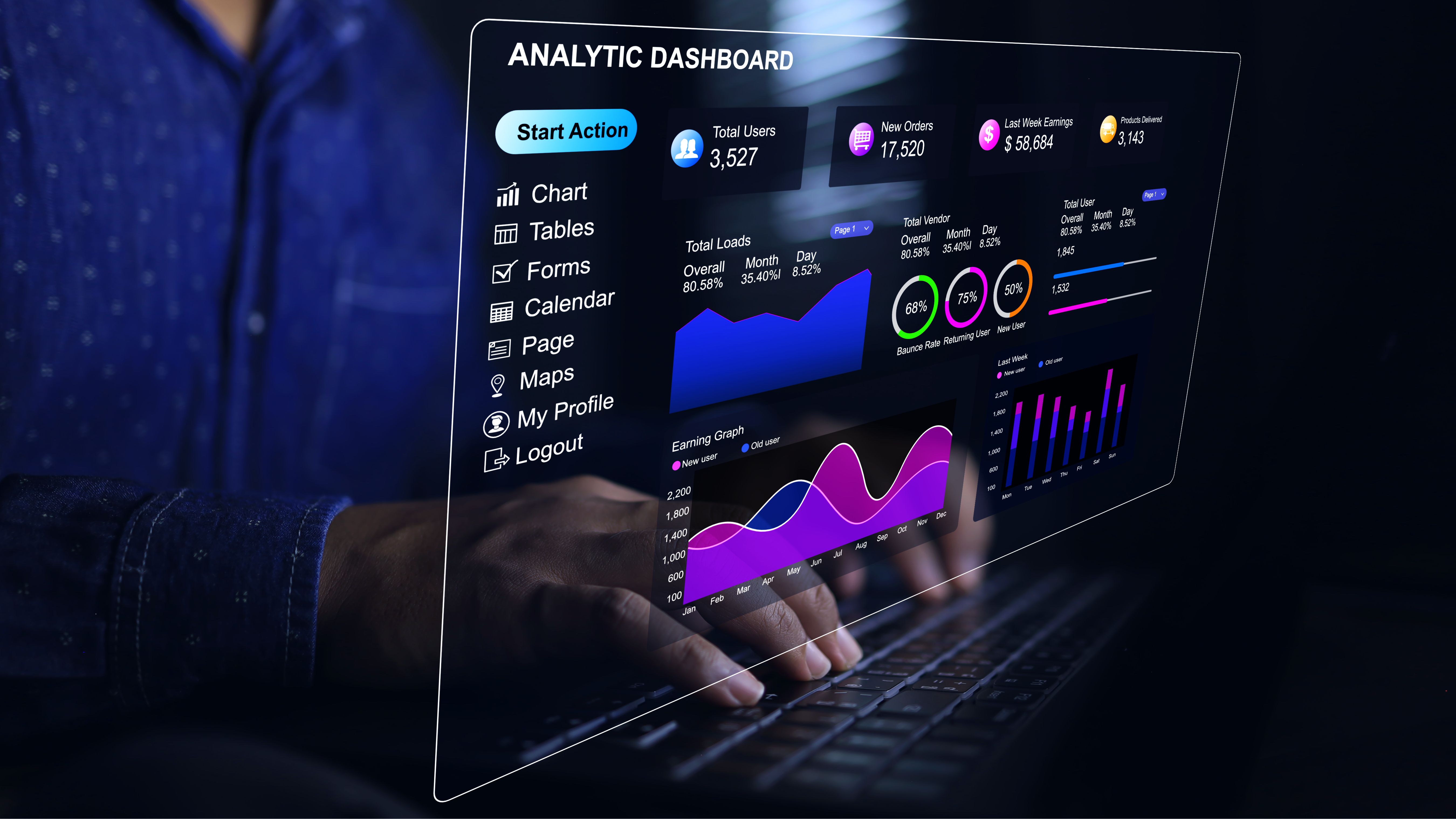 analytics dashboard