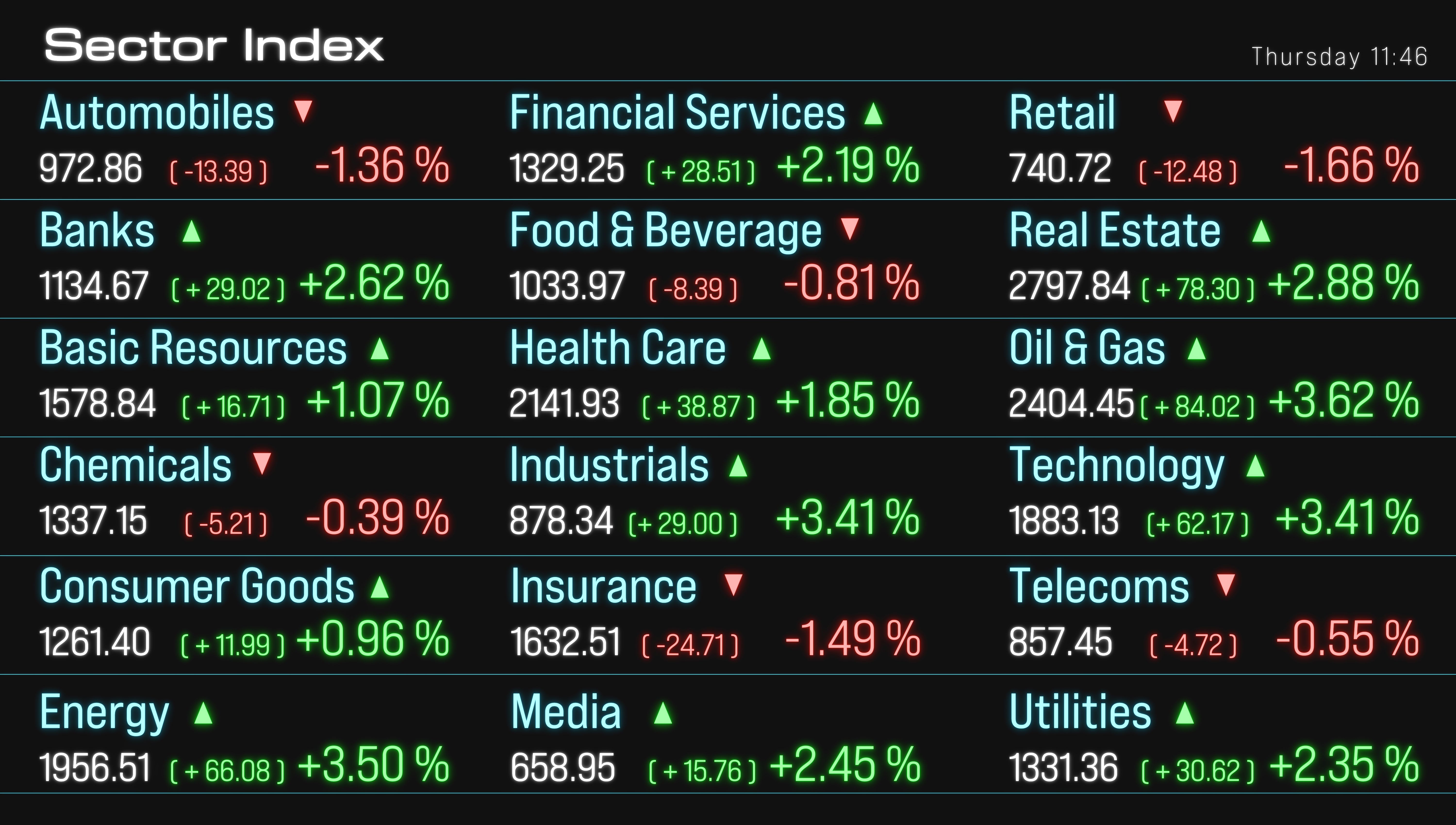 healthcare market research