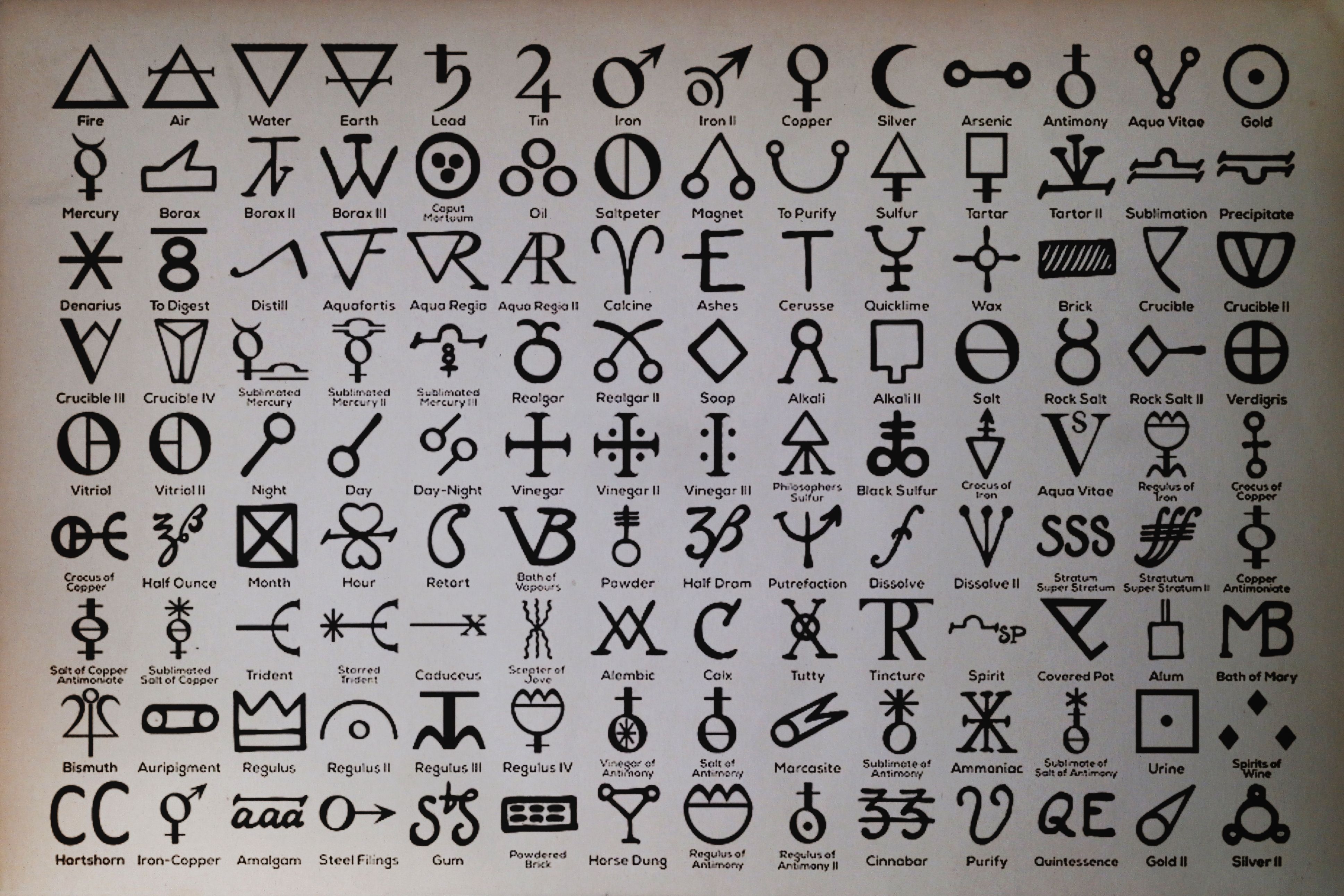 mystical symbols