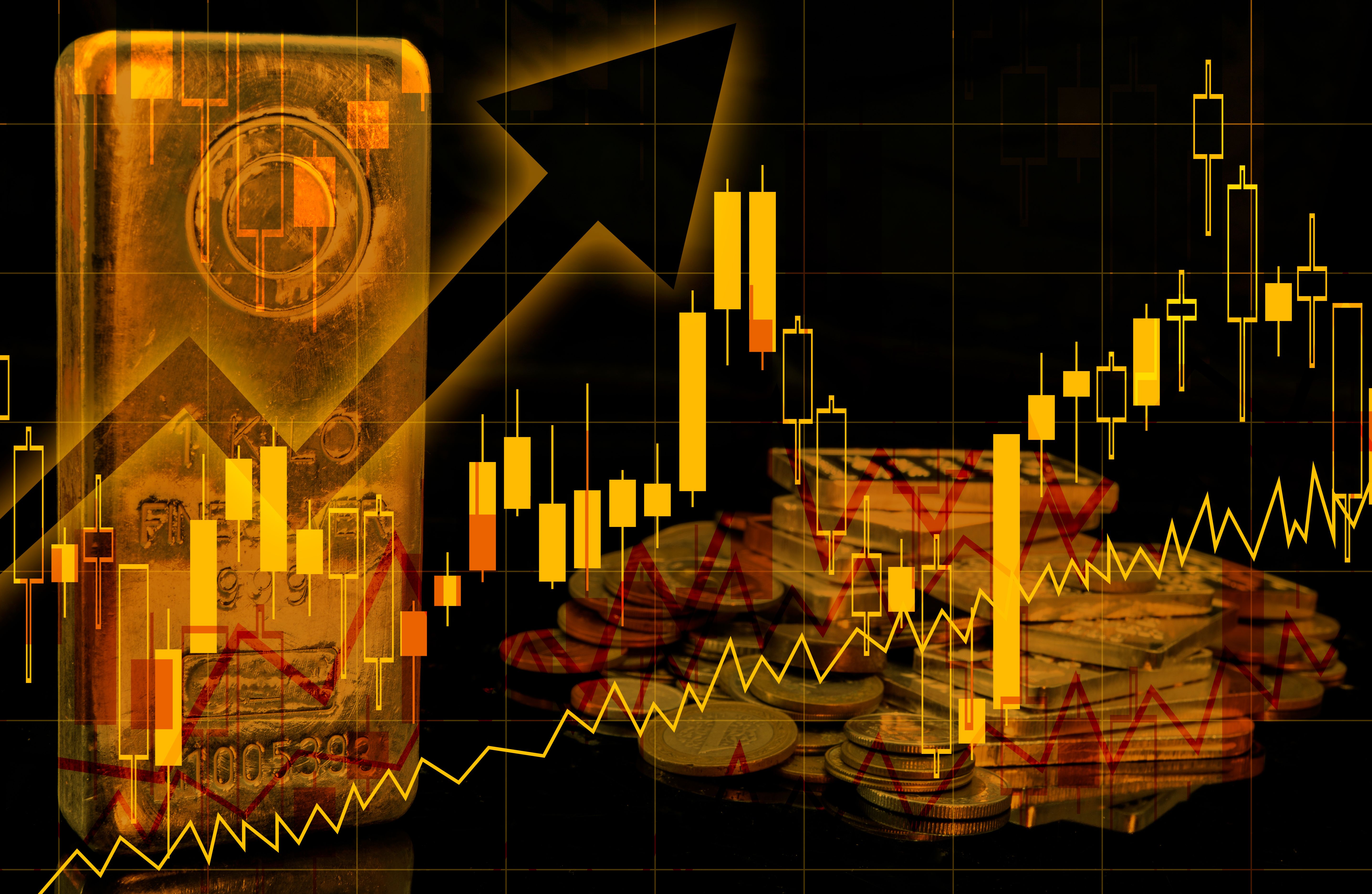 dynamic pricing chart