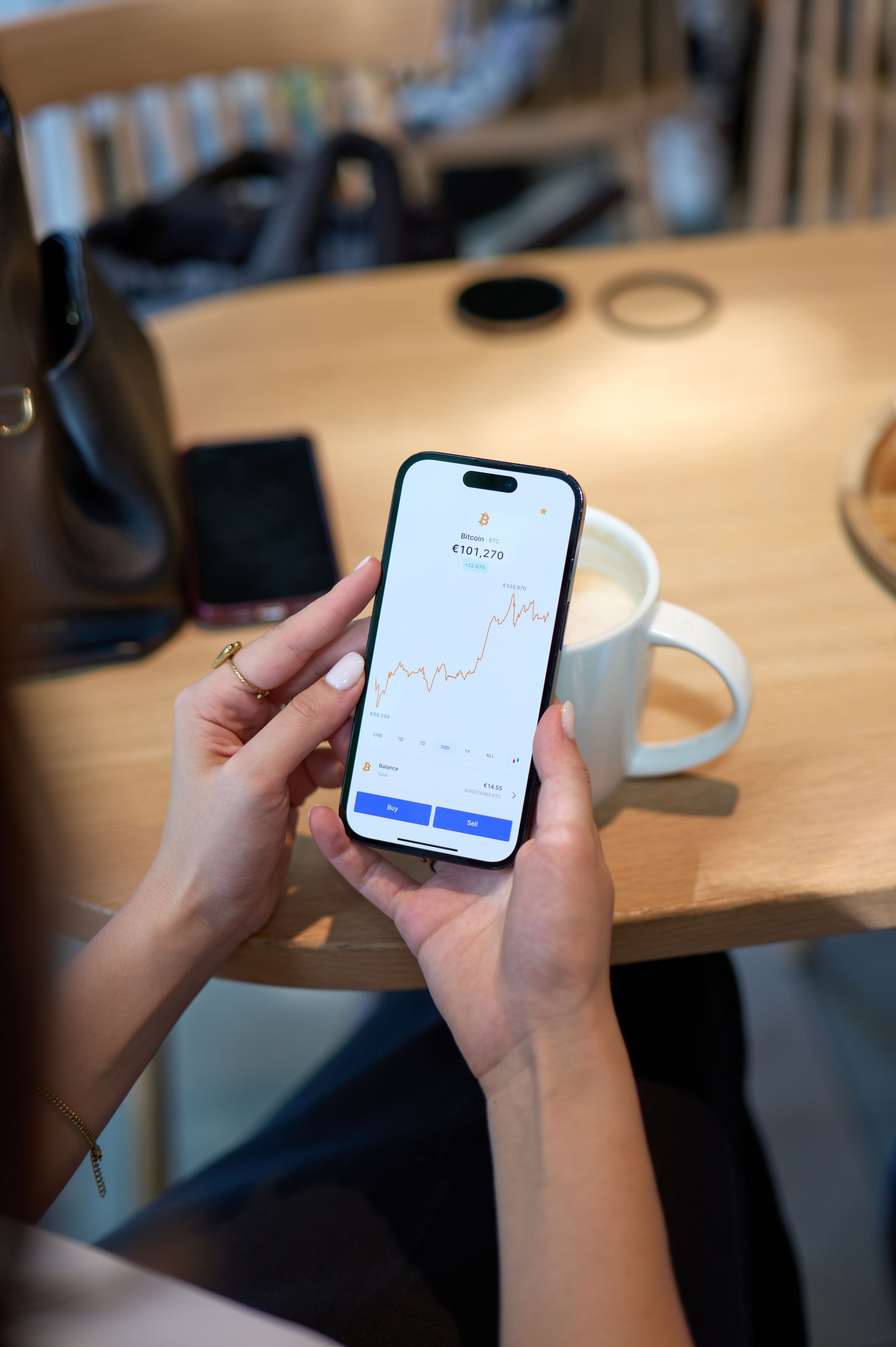 institutional investment