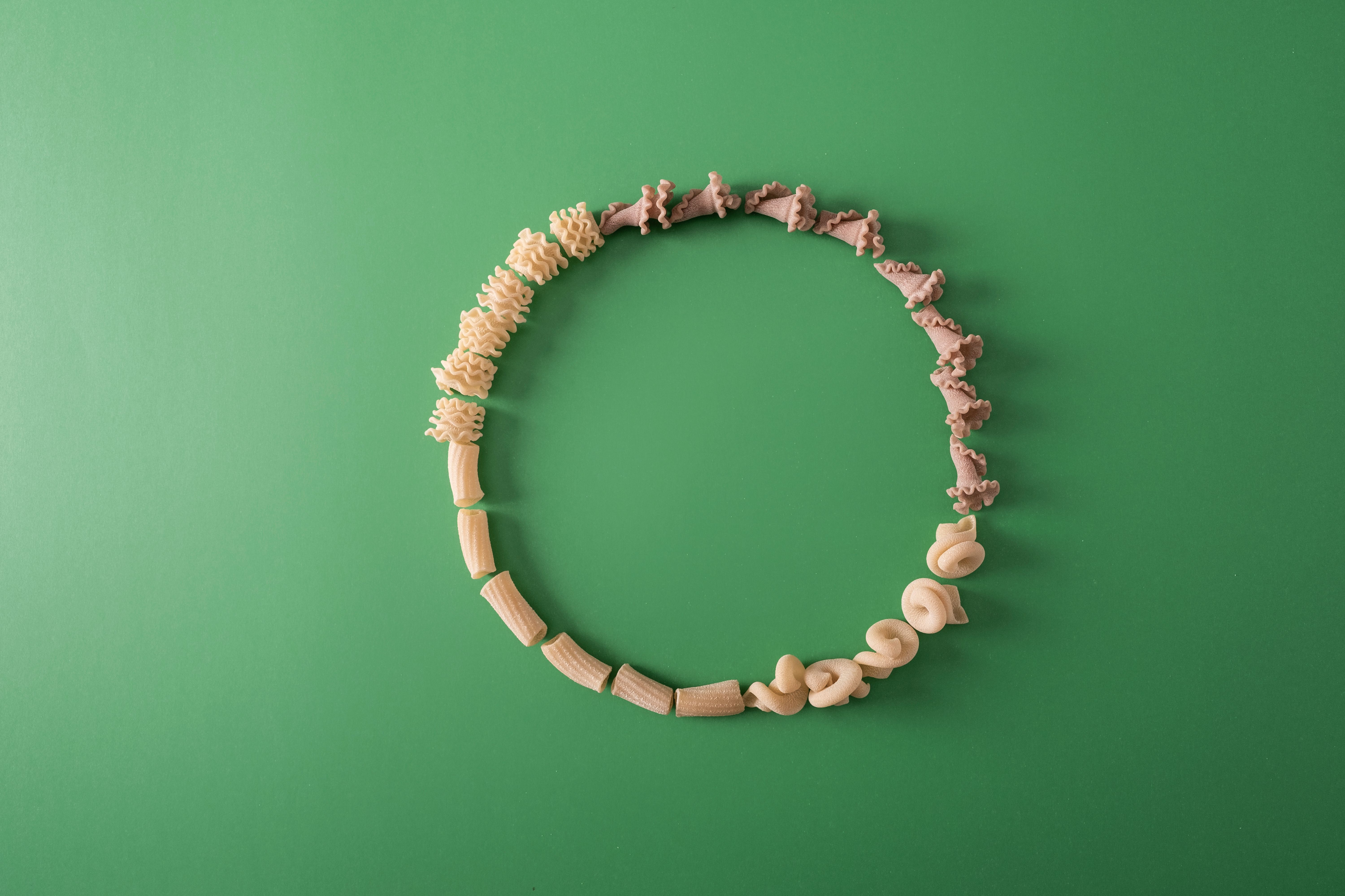 customized financial plan