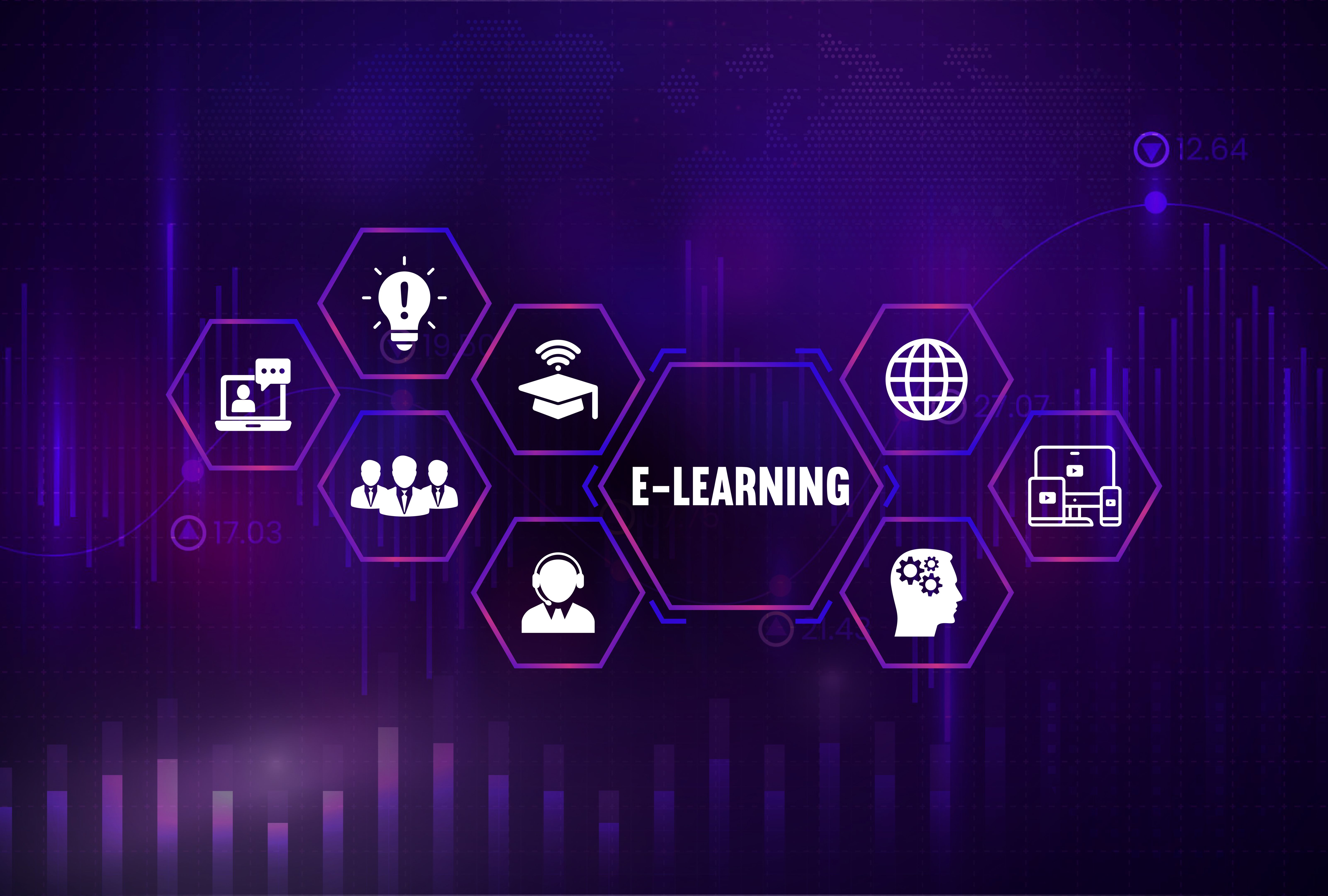 educational technology tools