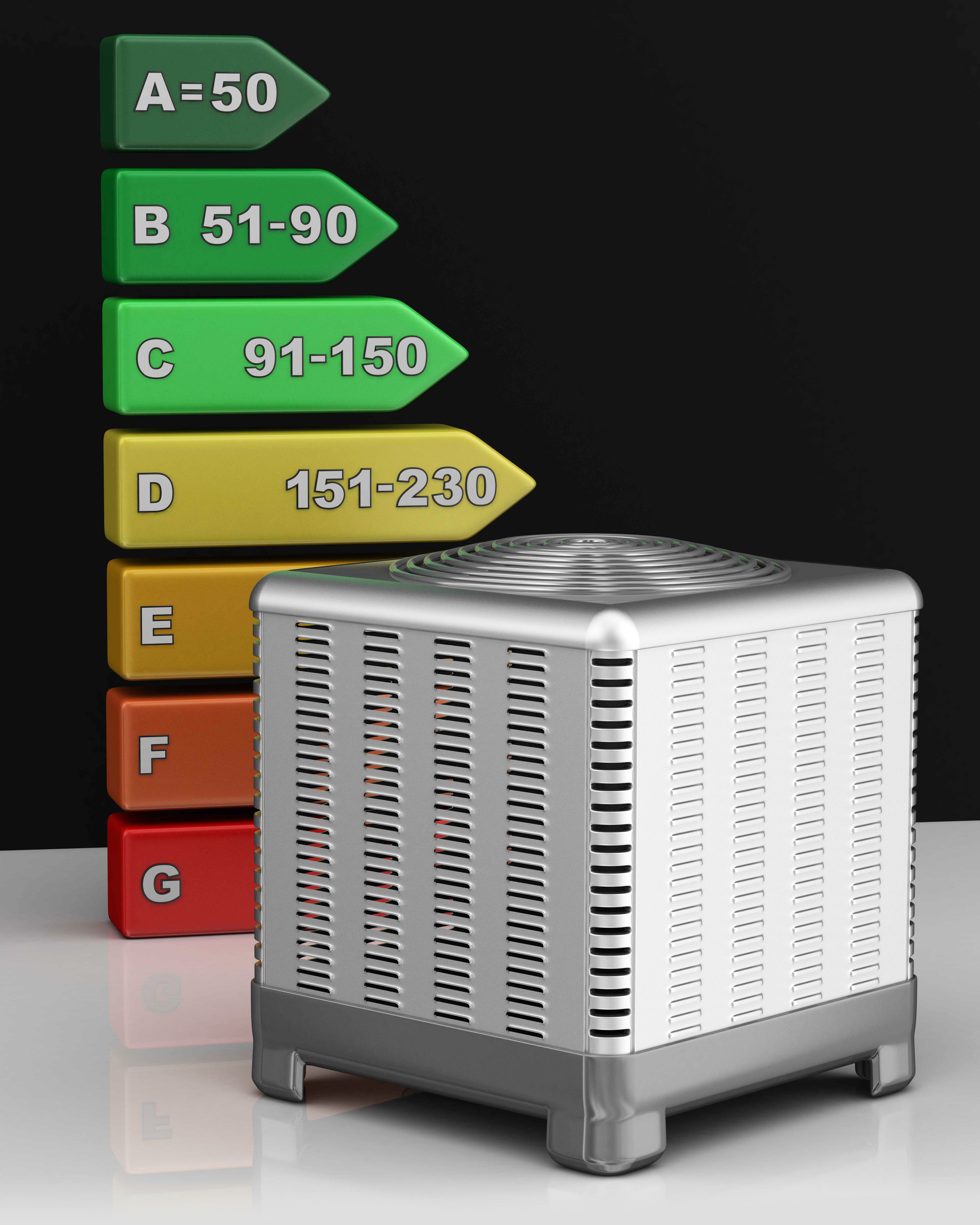 energy-efficient-hvac