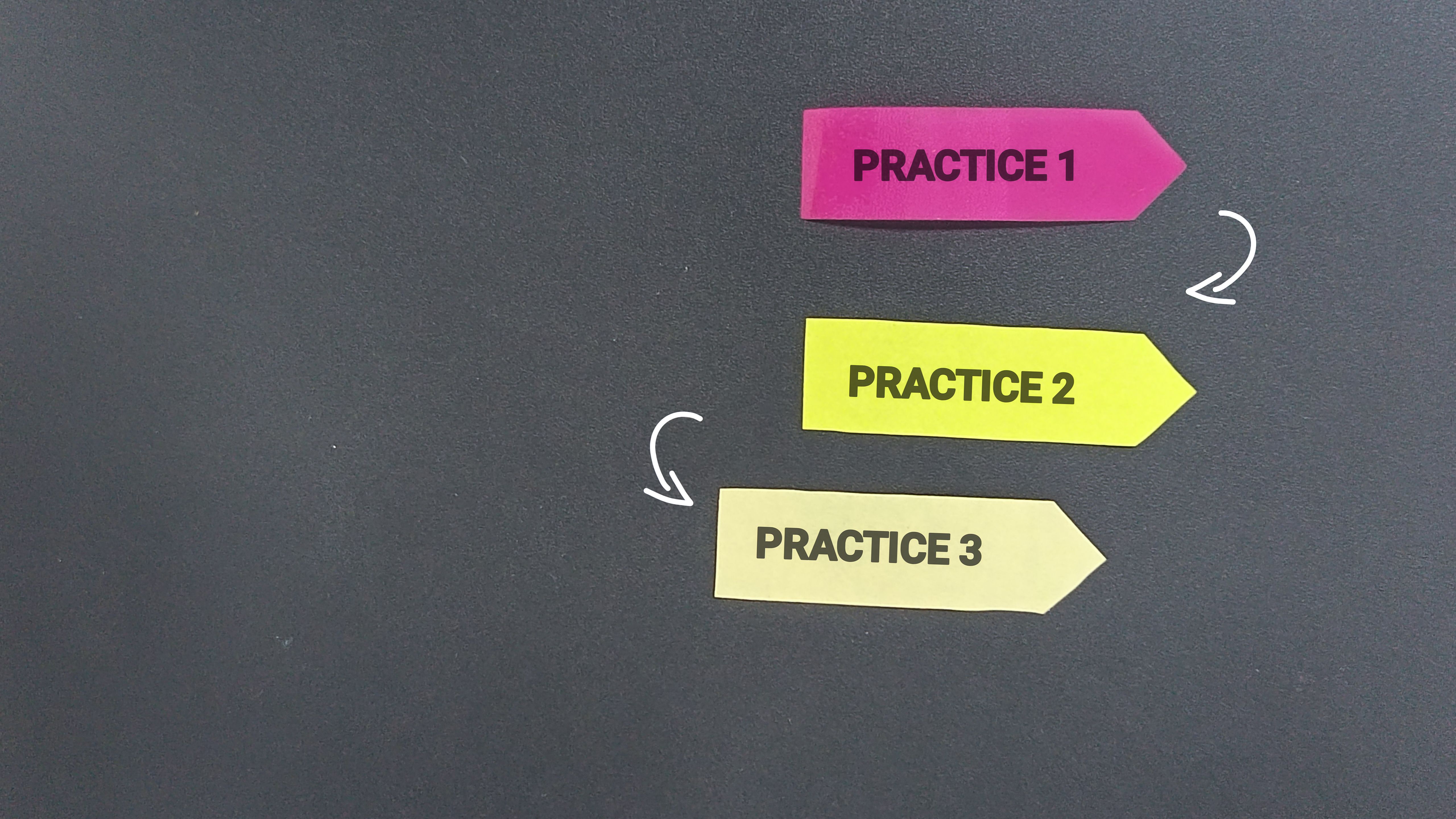 language learning progress