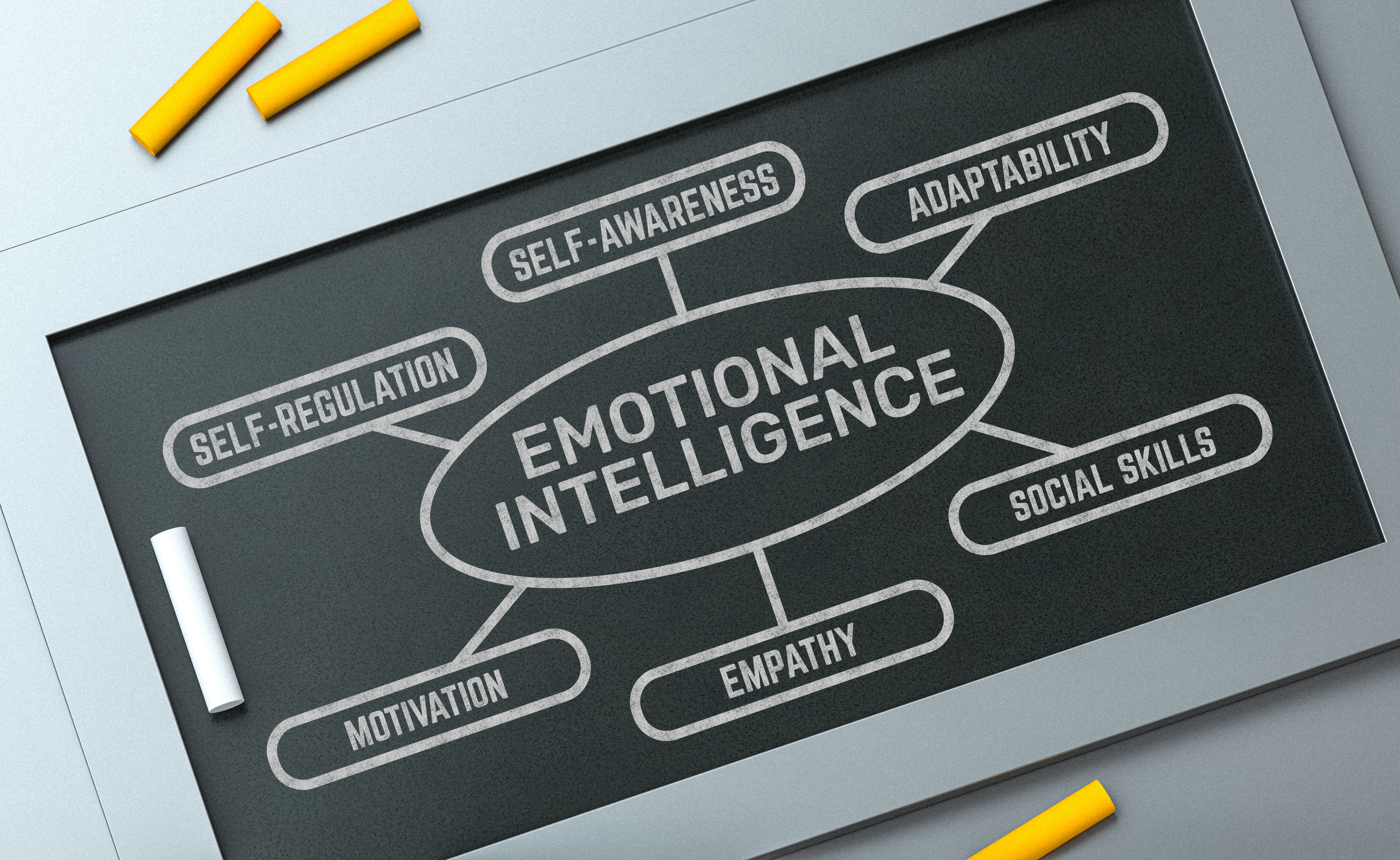 emotional intelligence