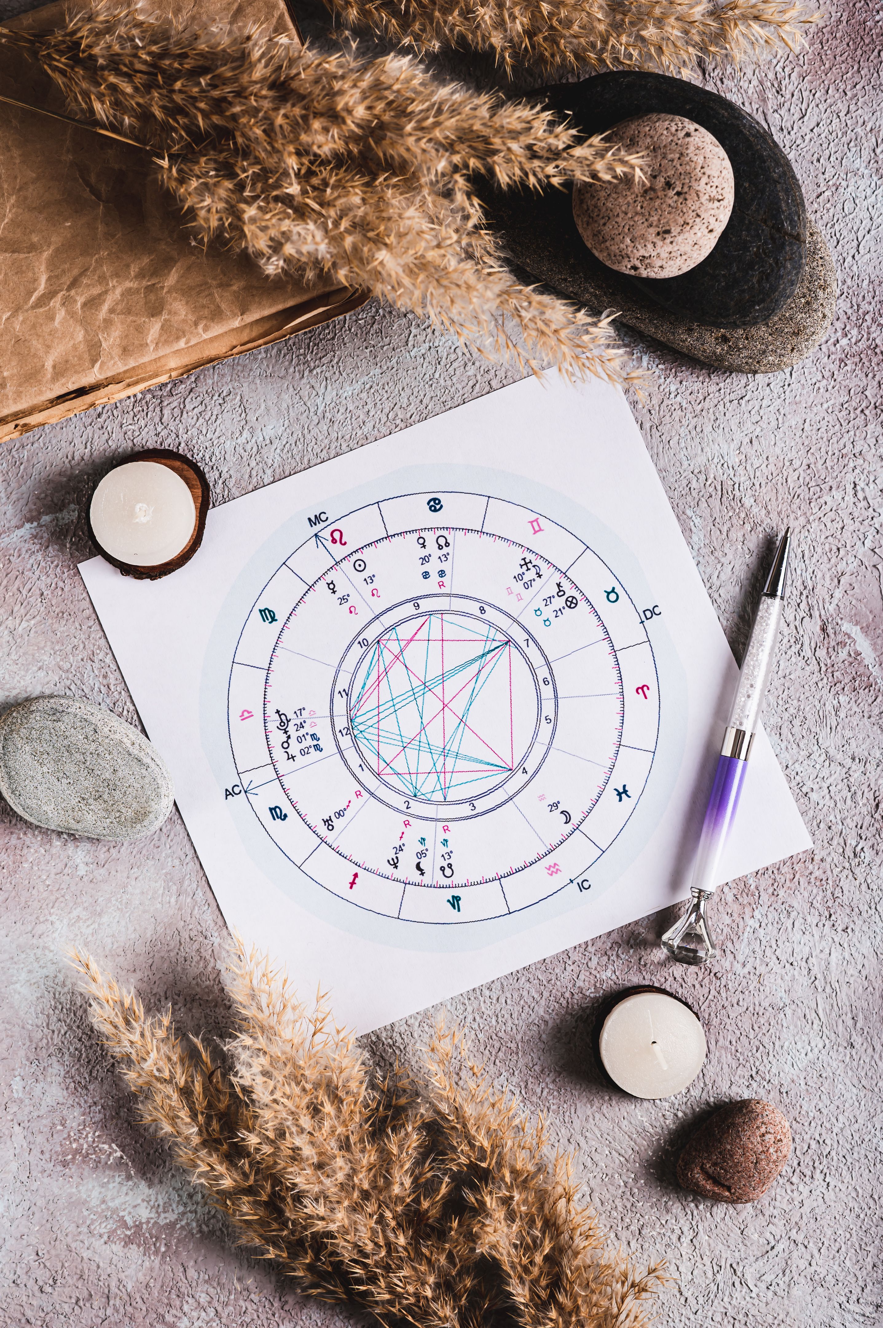 astrology consultation