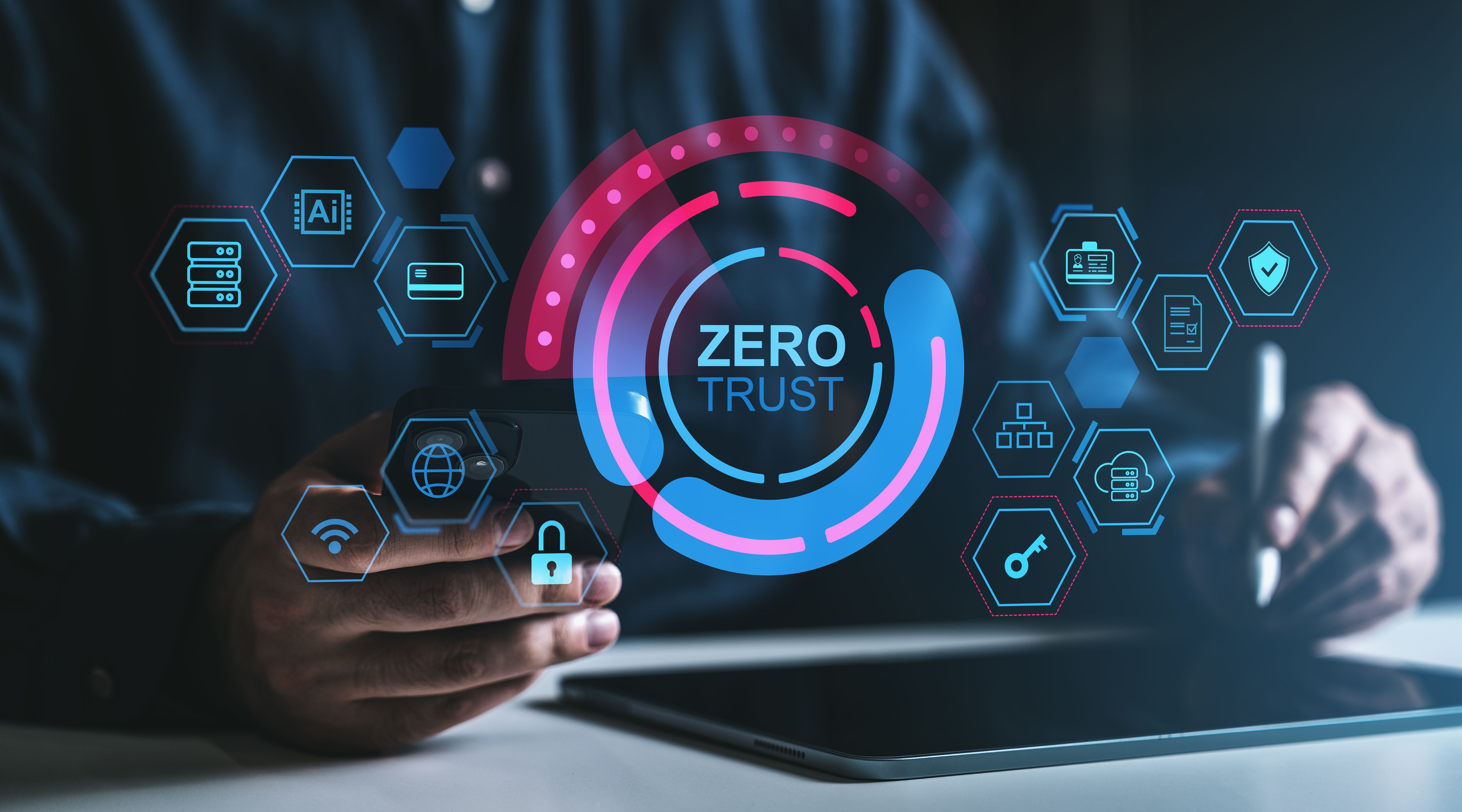 zero trust network