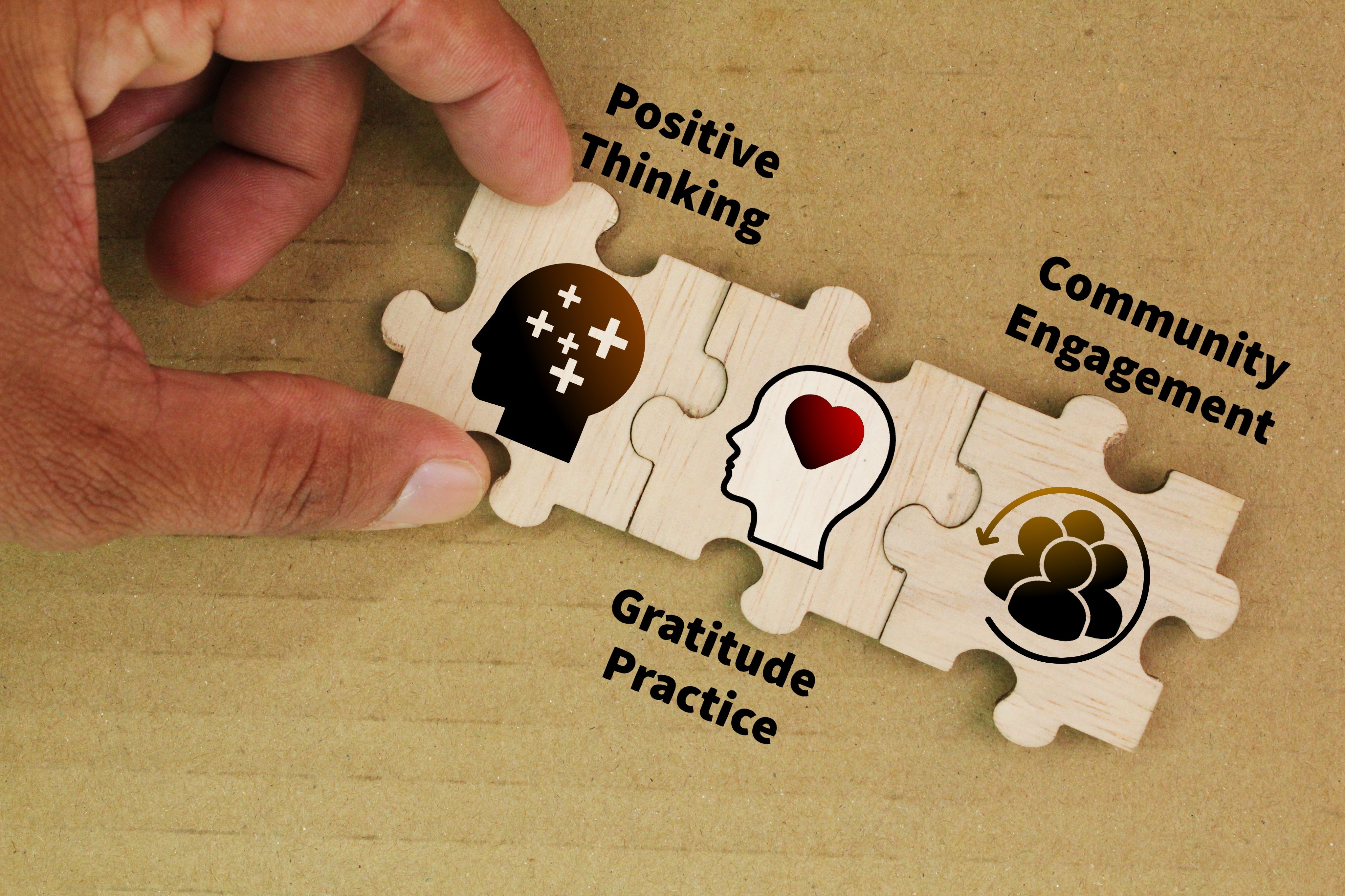 three positive concepts or approaches to focus on ie Positive Thinking, Gratitude Practice, Community Engagement three positive concepts or approaches to focus on ie Positive Thinking, Gratitude Practice, Community Engagement