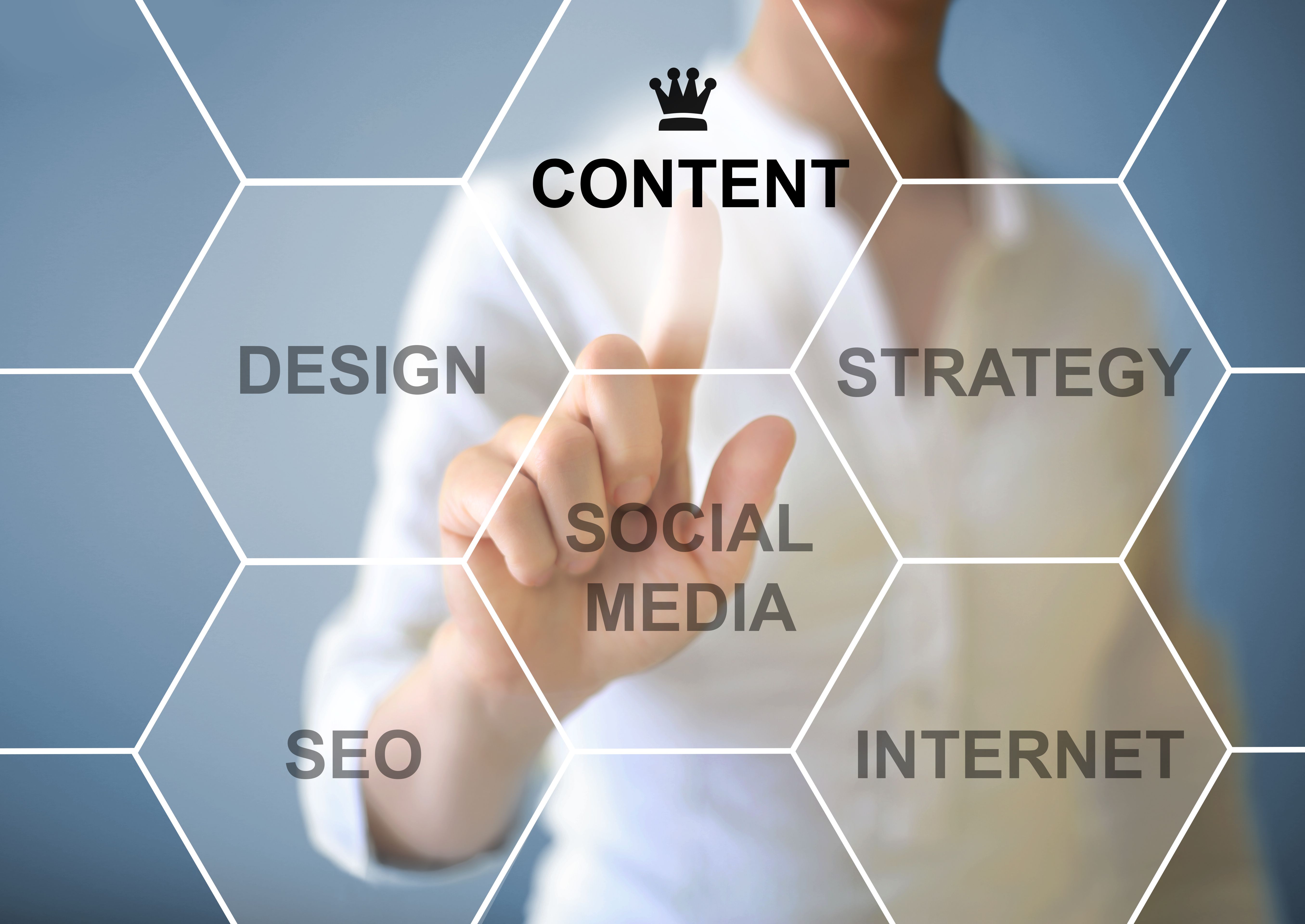 interactive content social media