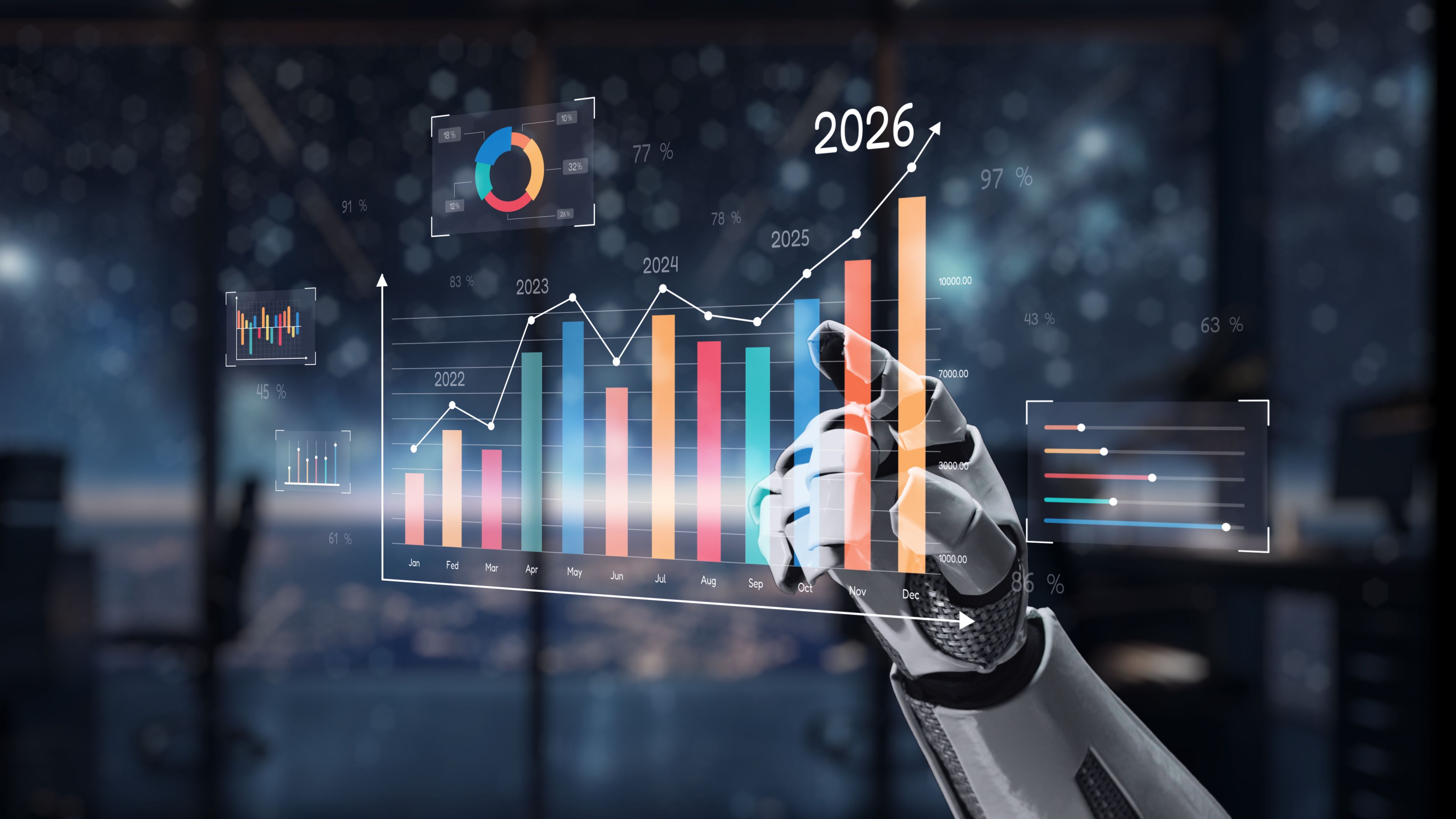 future trends analytics