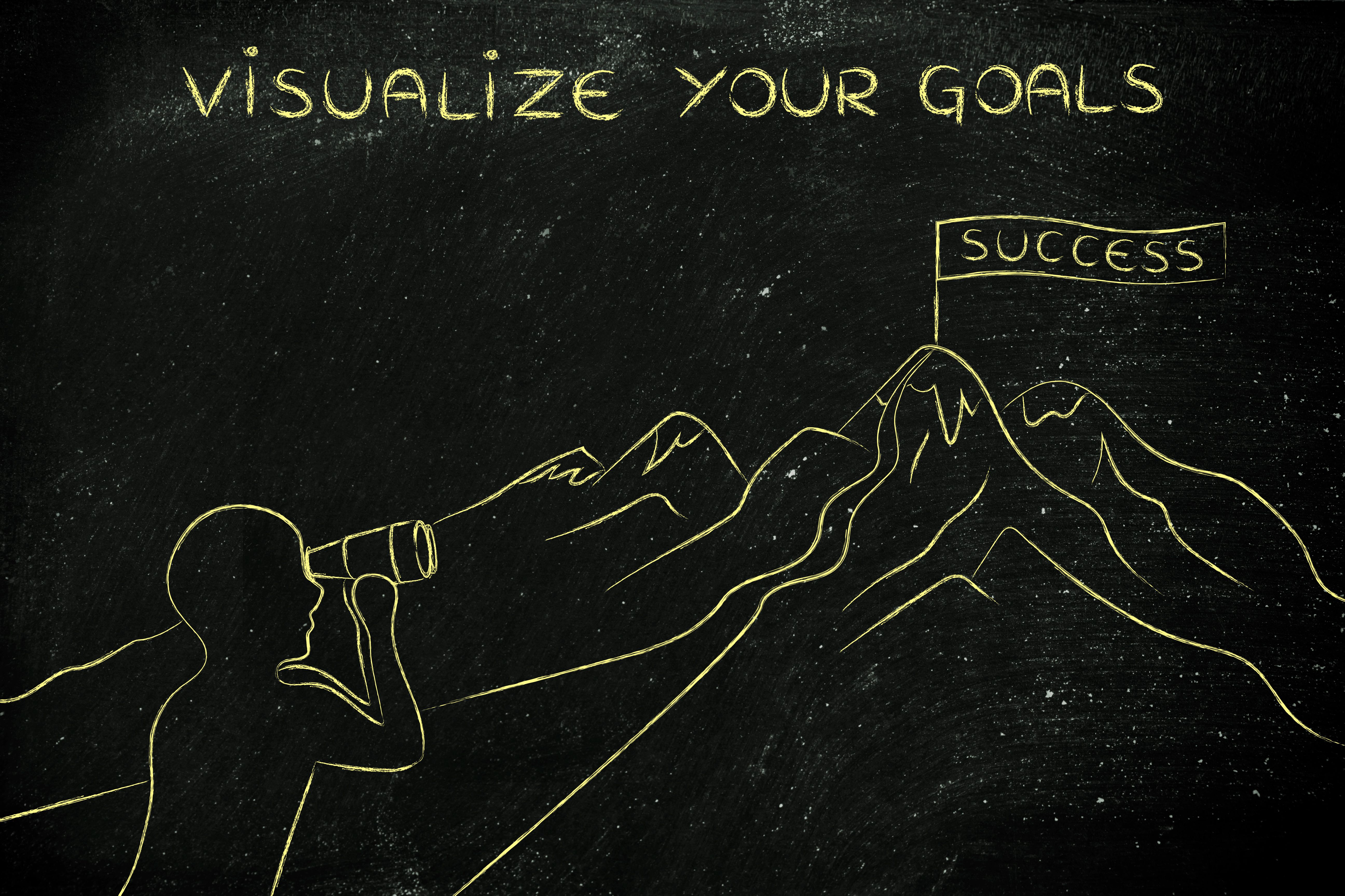 visualizing success