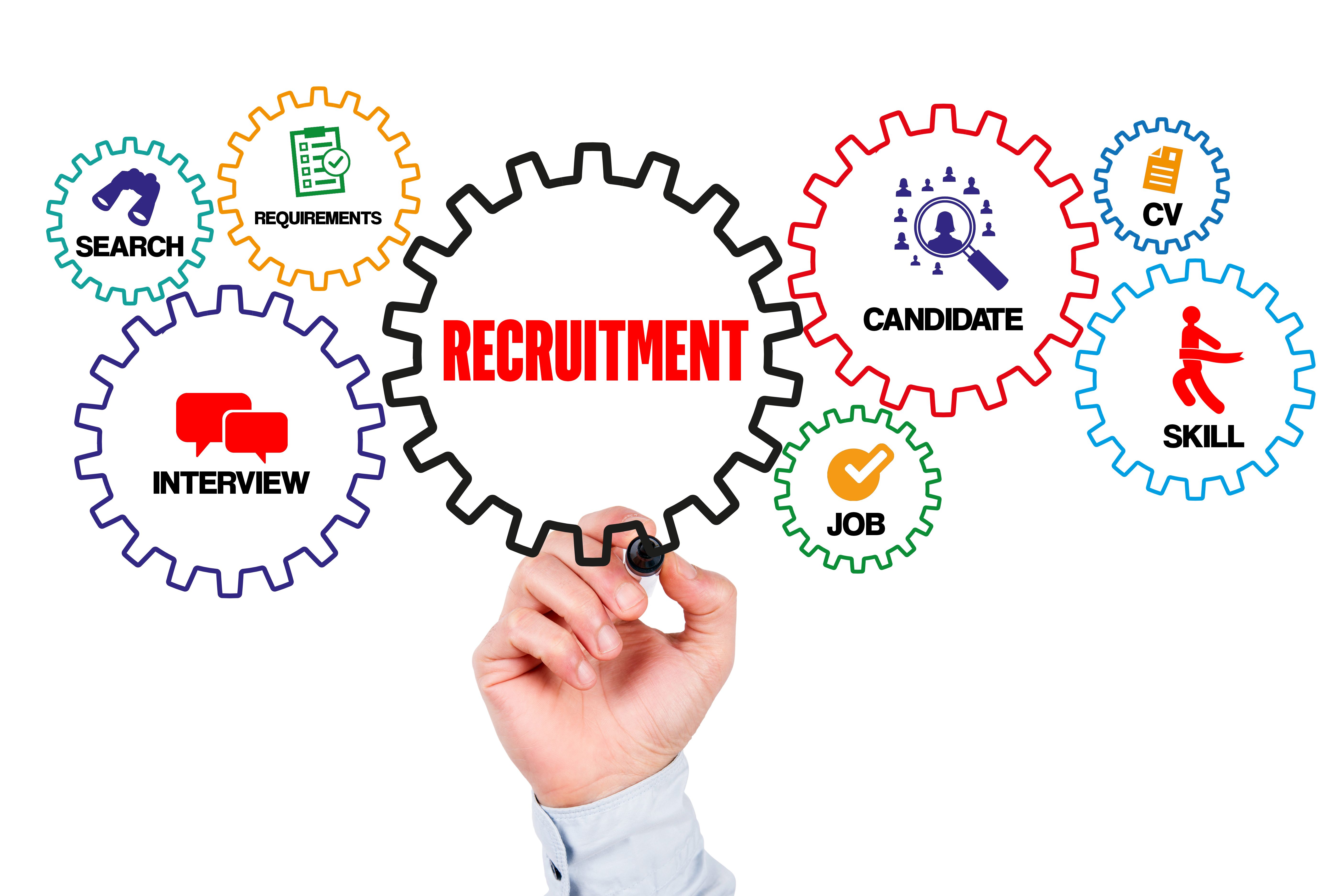 candidate experience