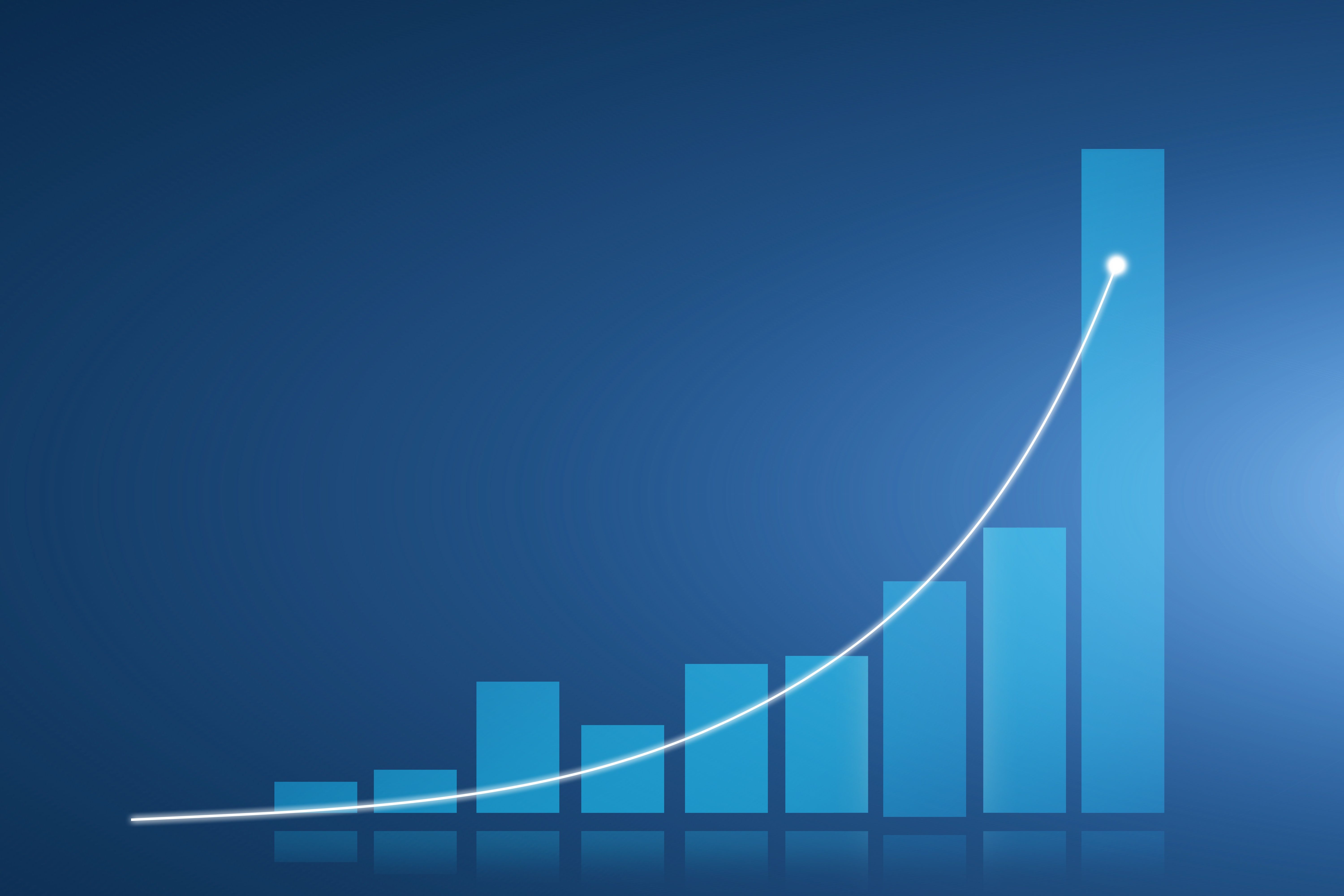 success graph