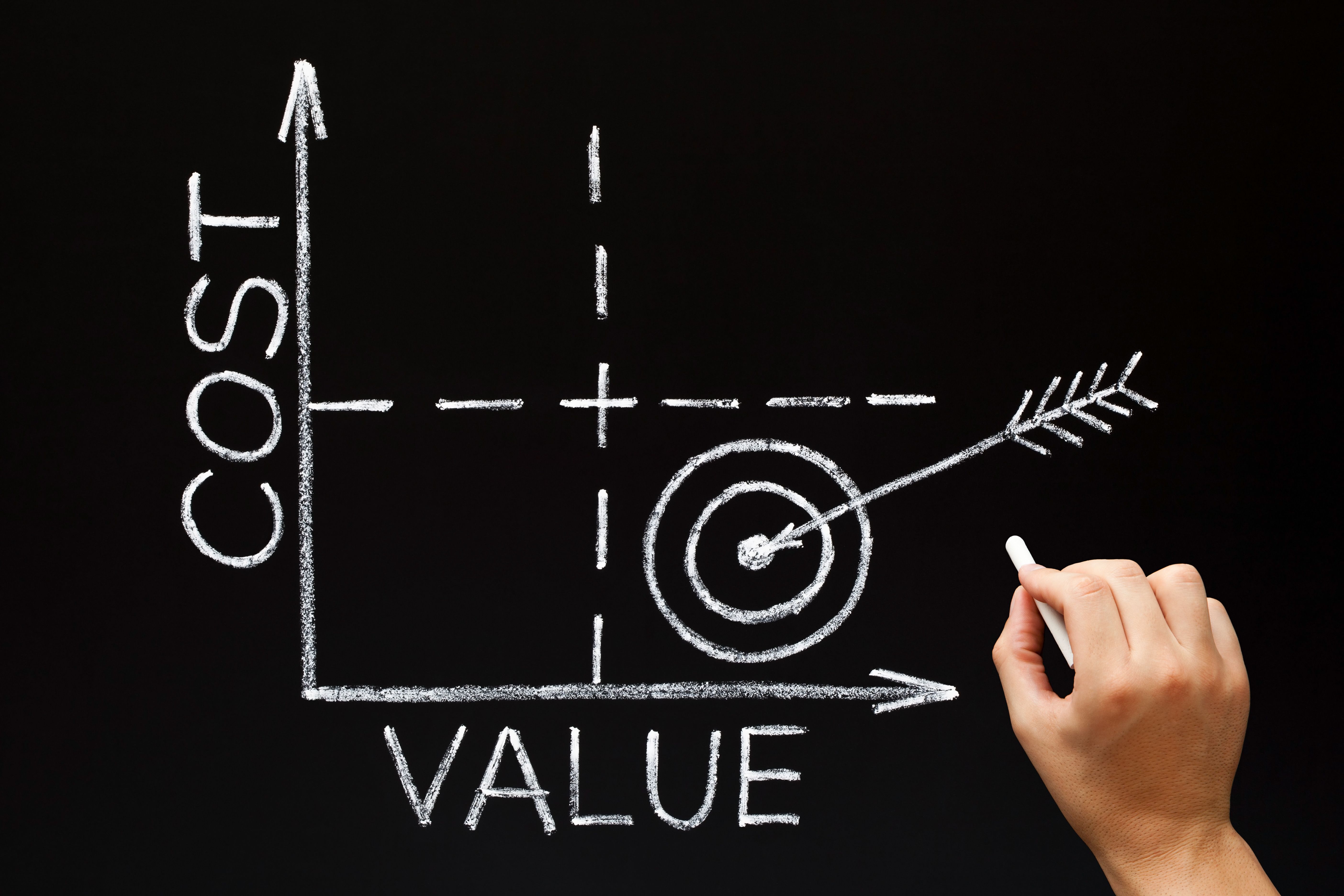 product benefits