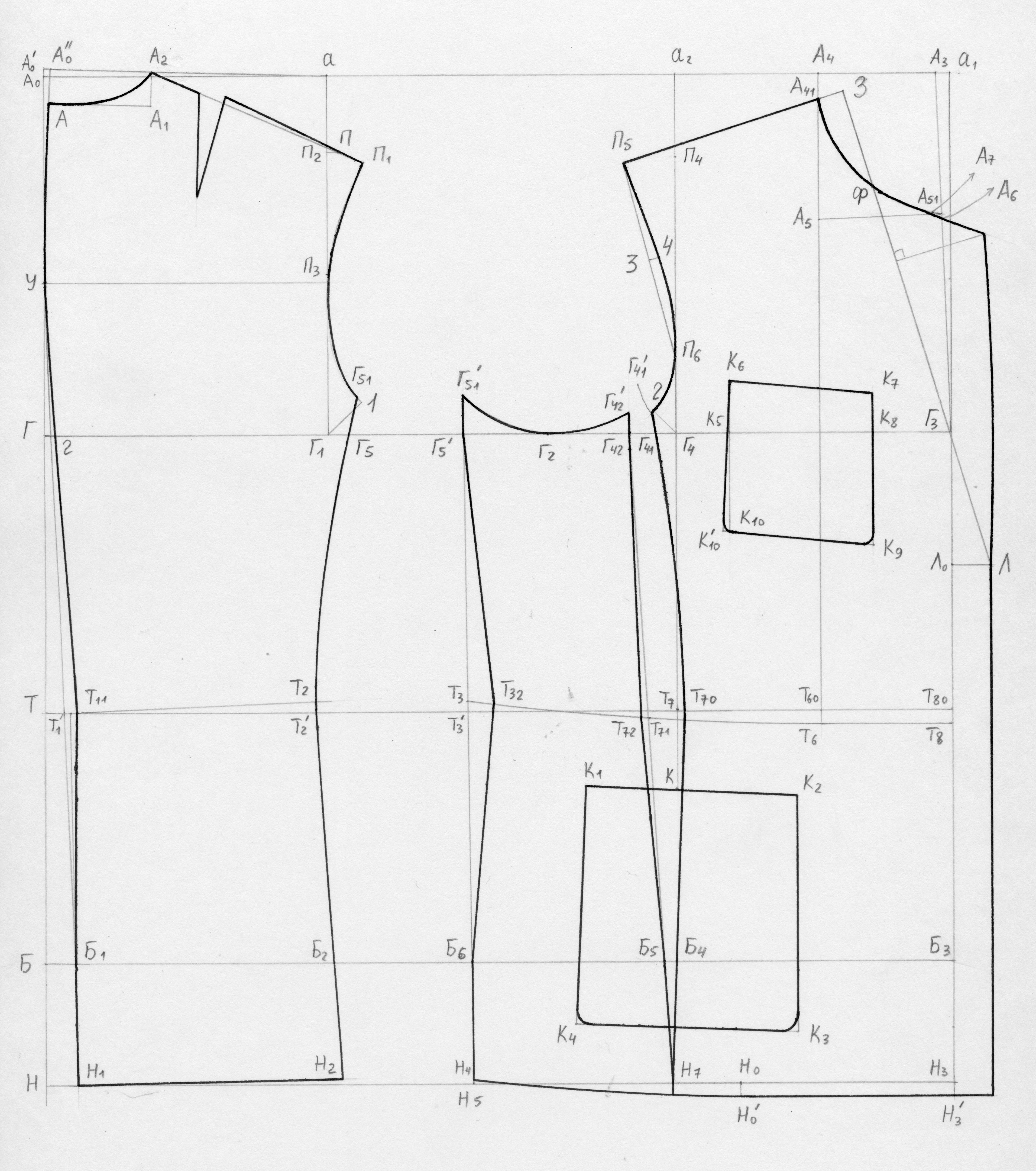 sewing pattern