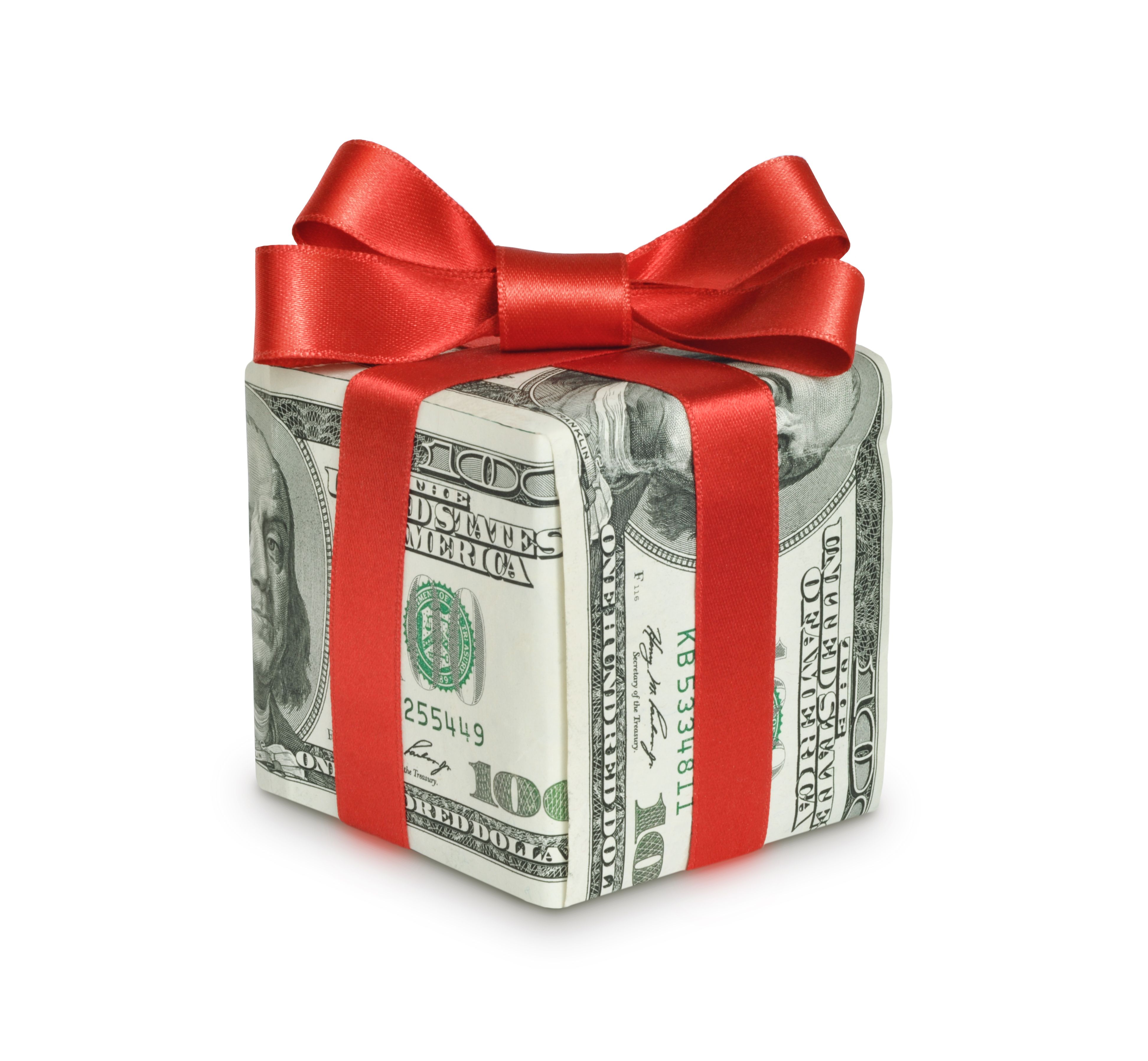 budget gift