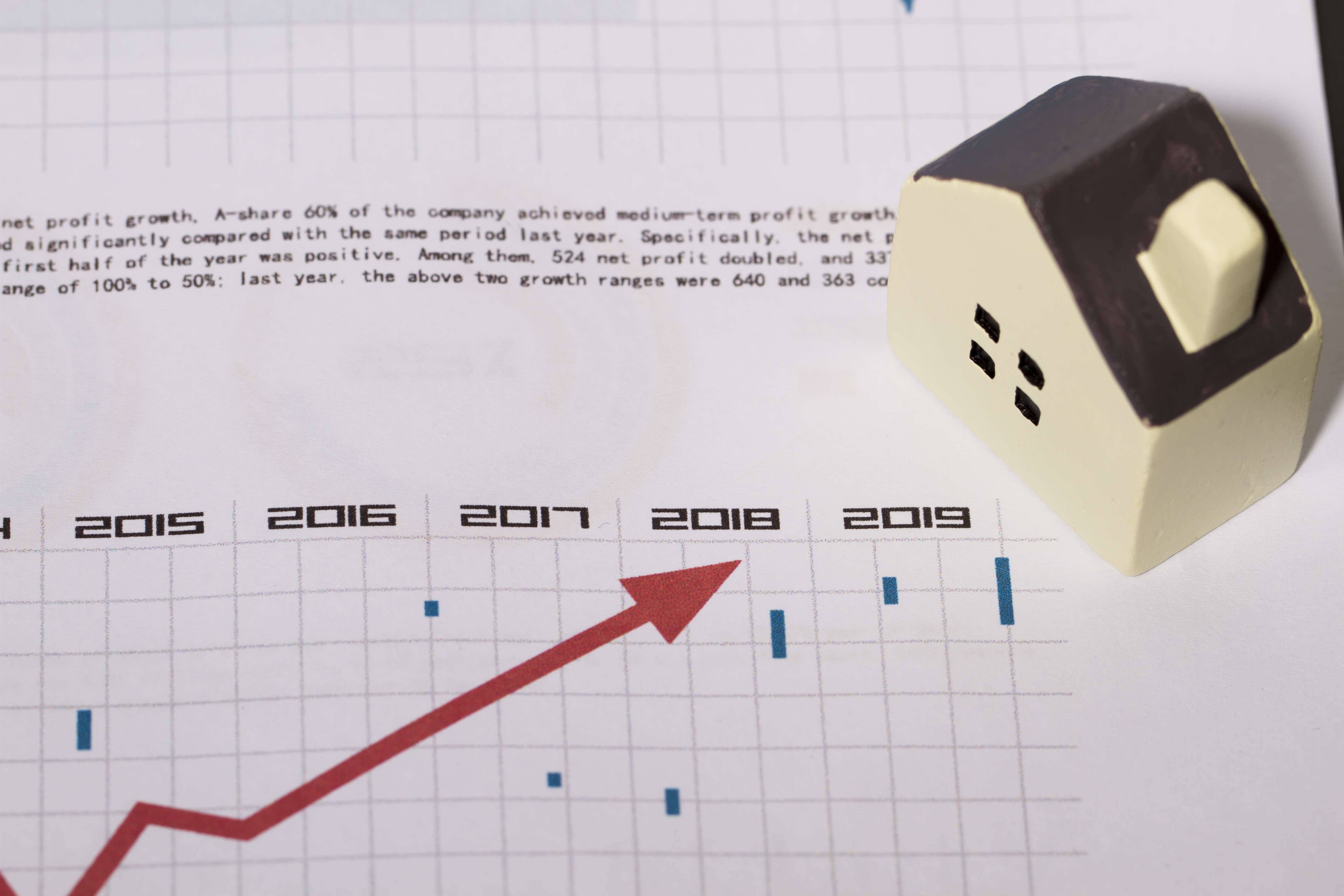 Valorização dos imóveis Valorização dos imóveis