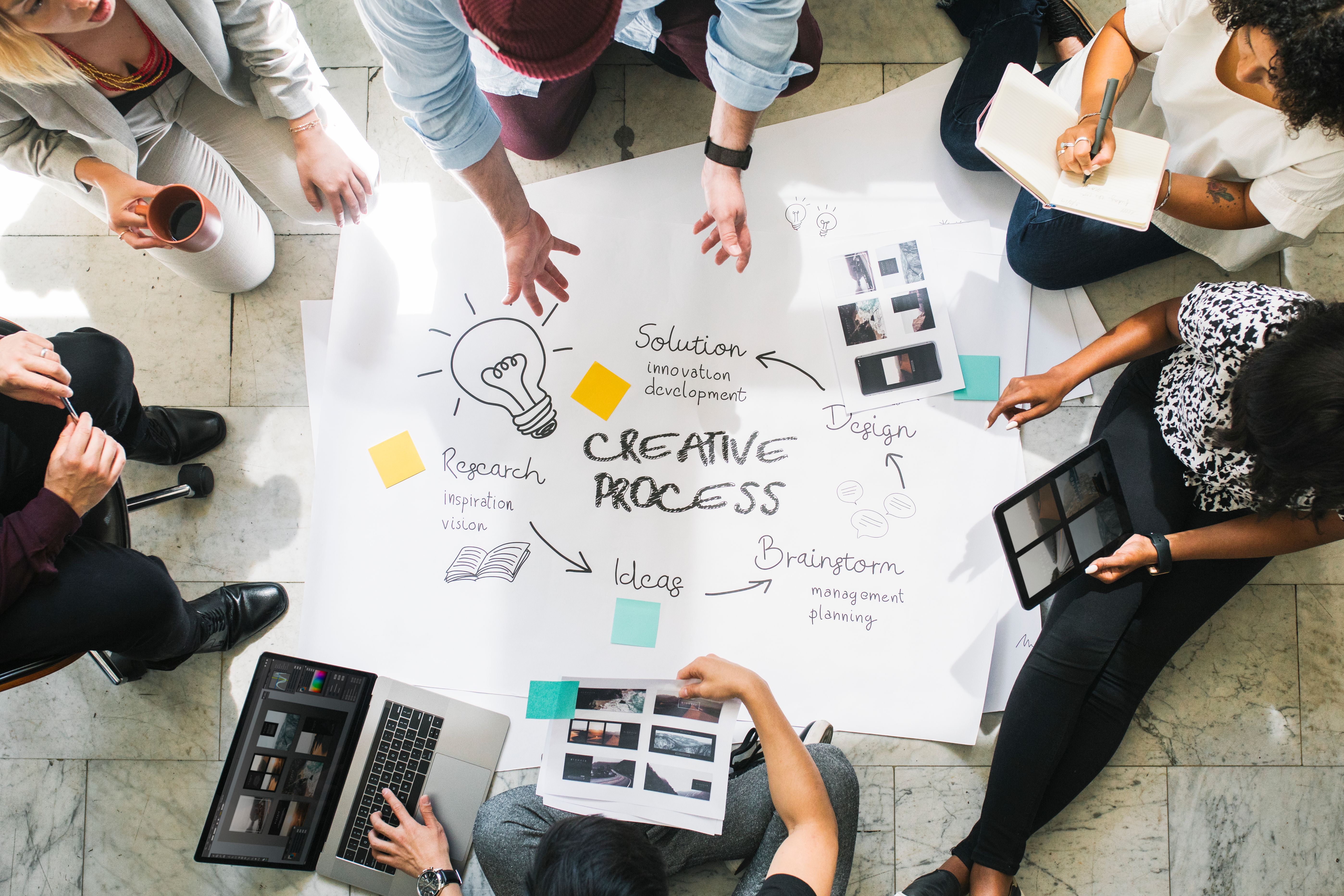 creative digital team