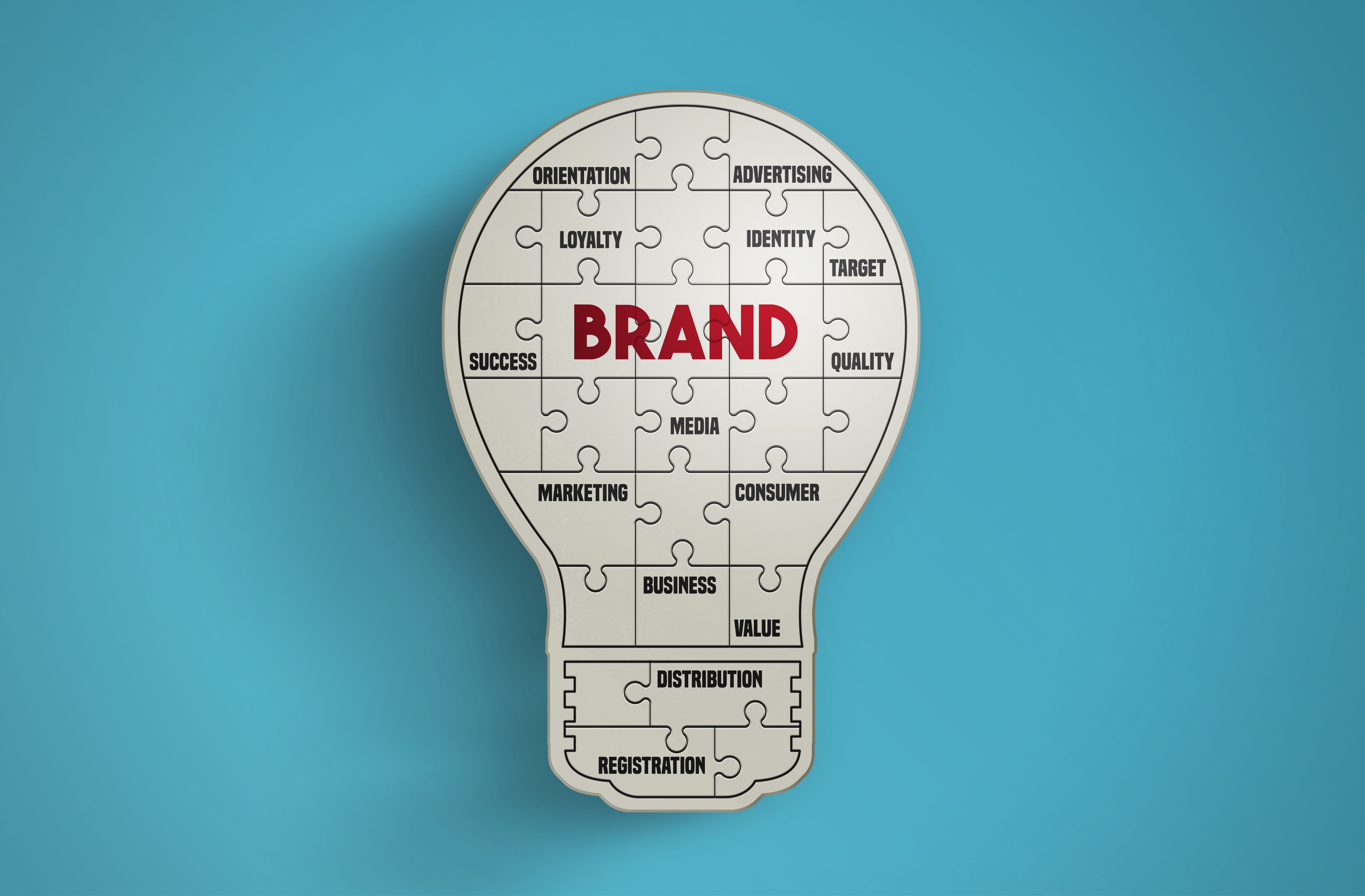 branding process