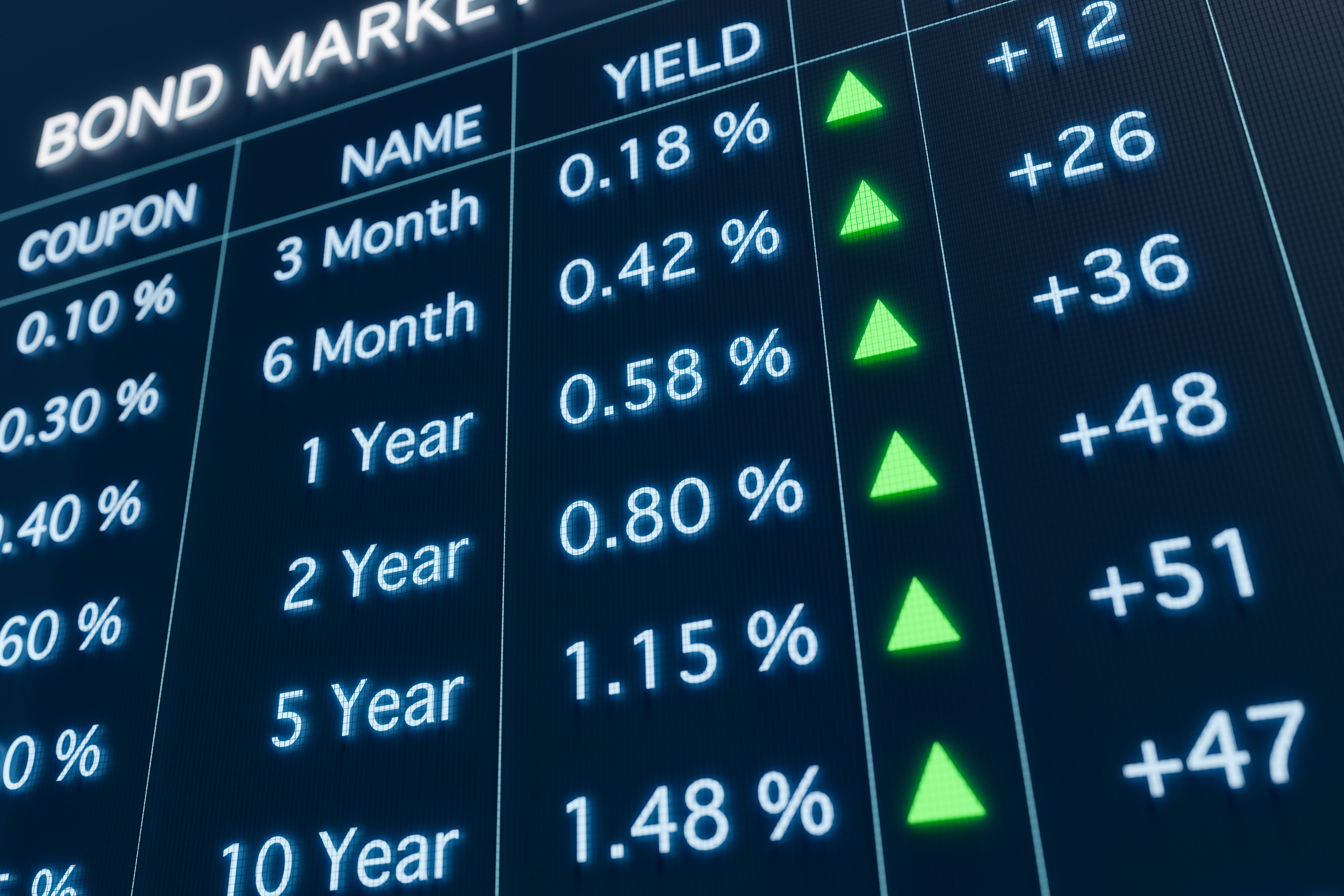 digital bonds