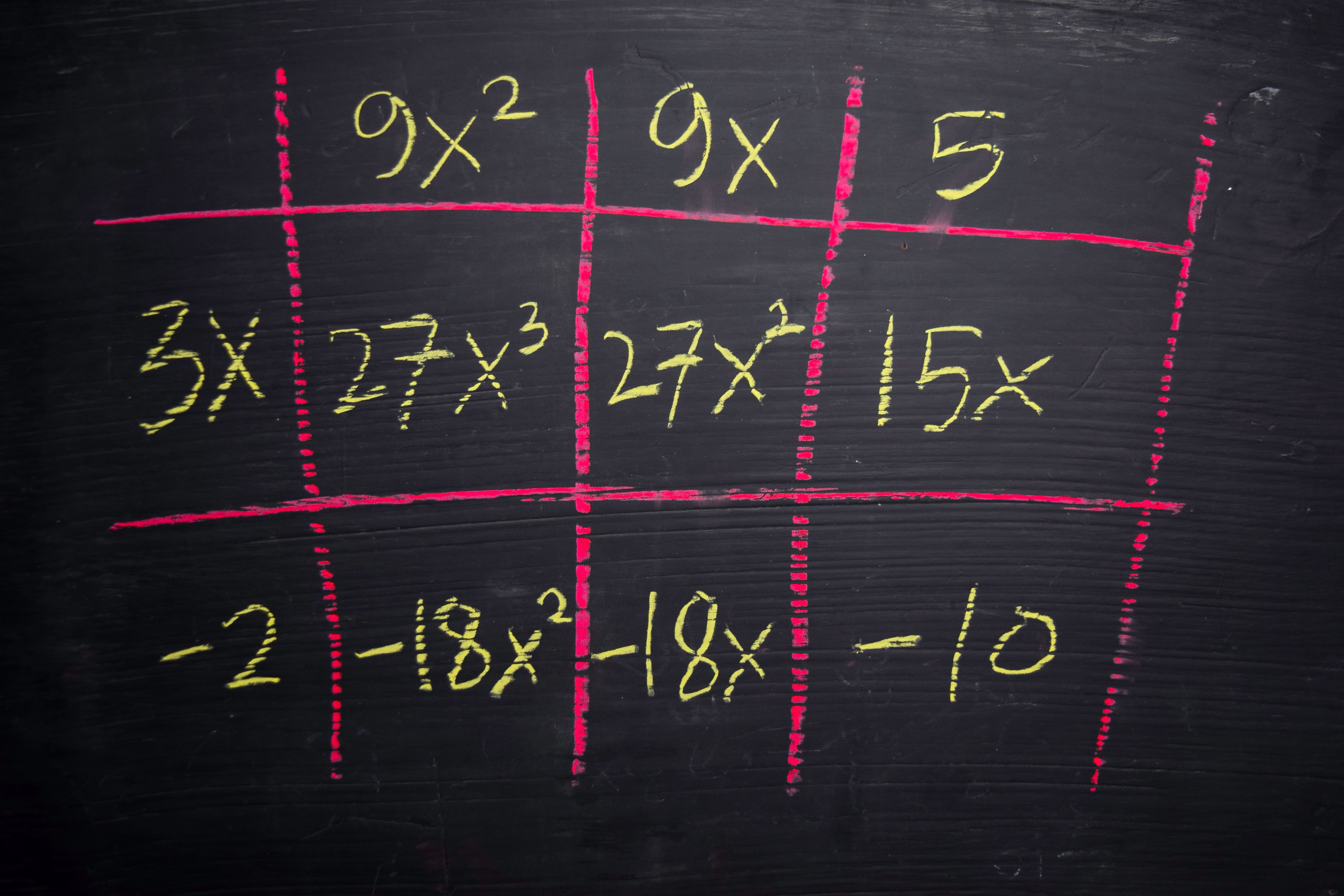 polynomials factoring