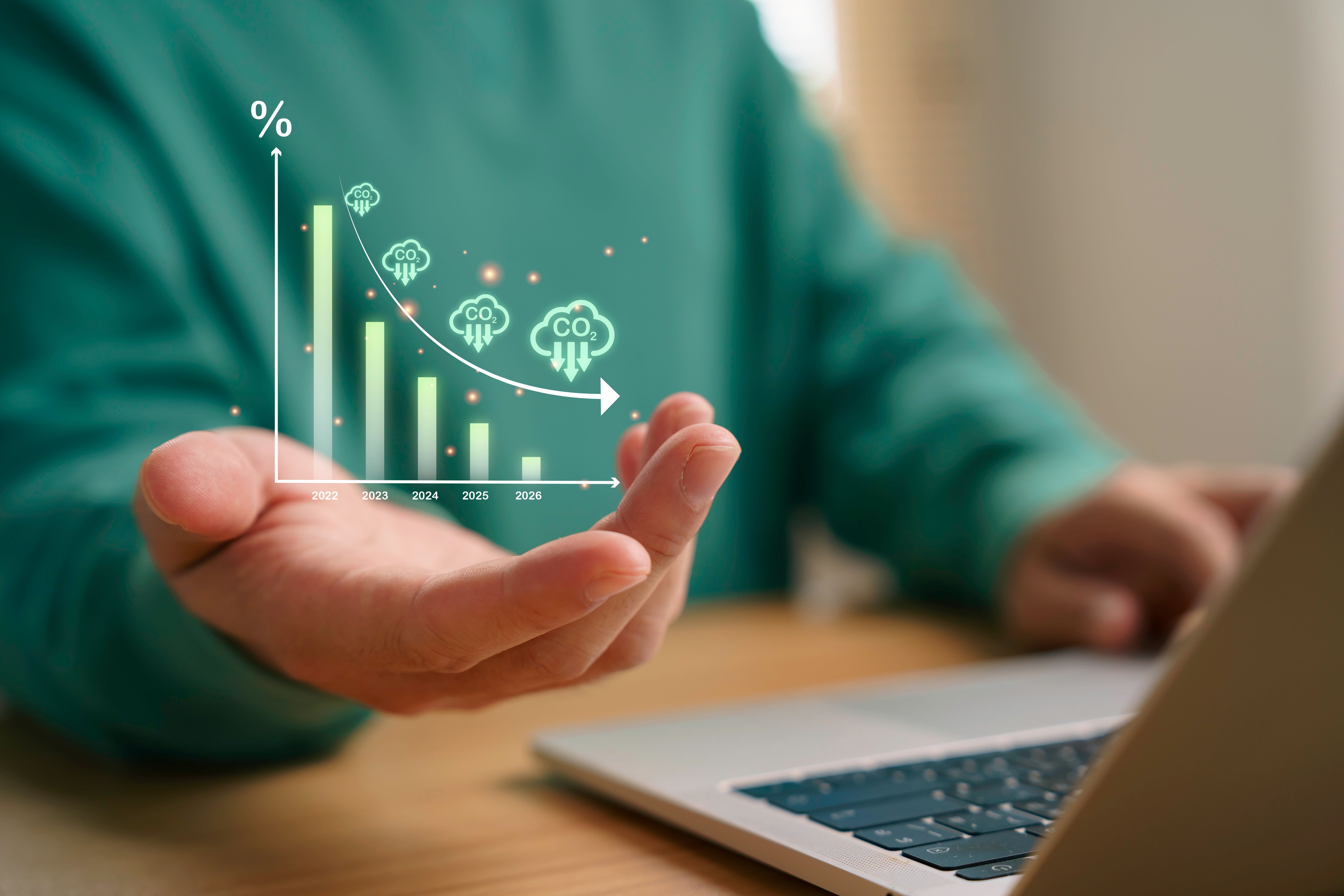 carbon footprint analysis