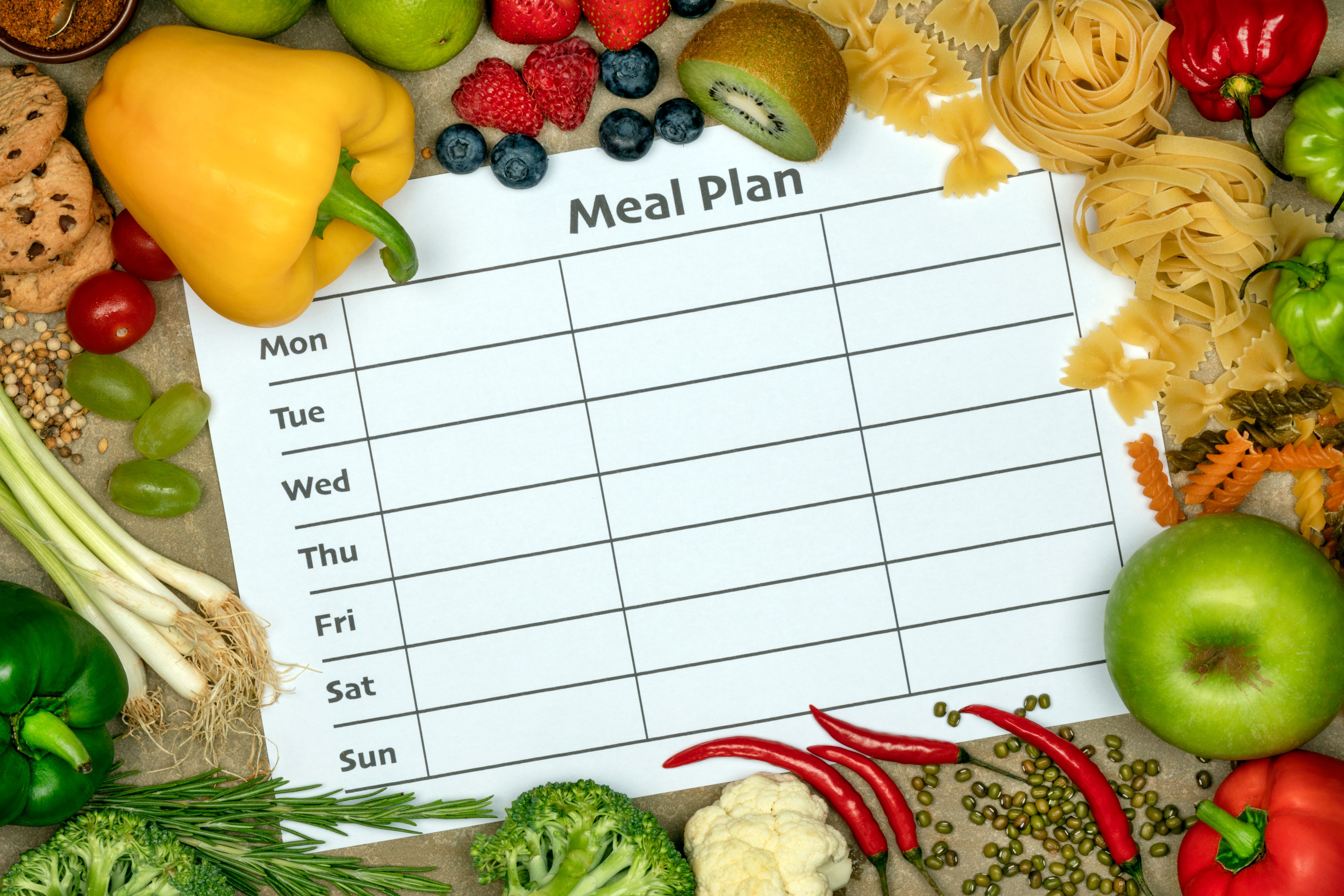 custom meal plan