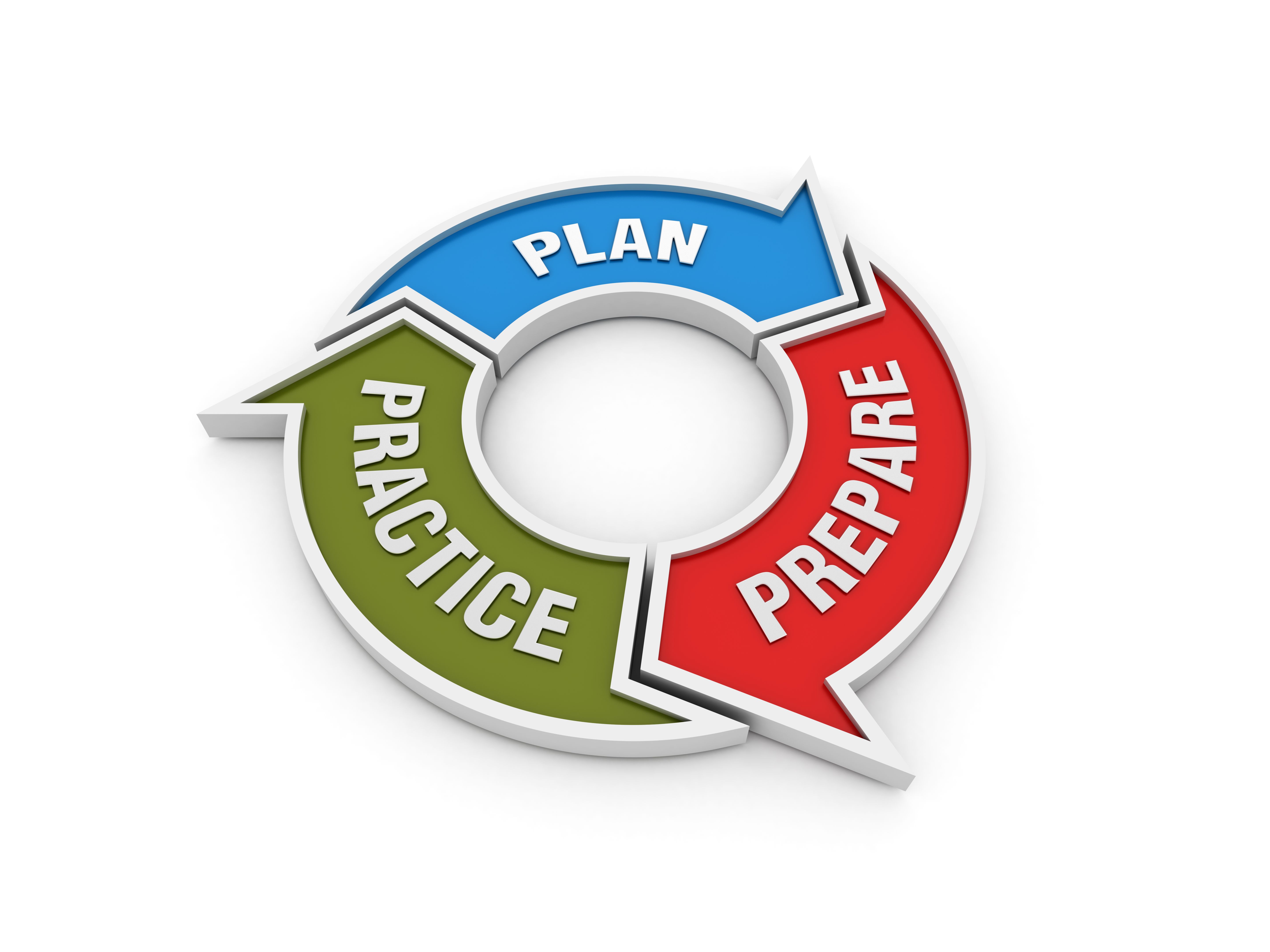 Circular Arrows Diagram with PLAN PREPARE PRACTICE Words - 3D Rendering