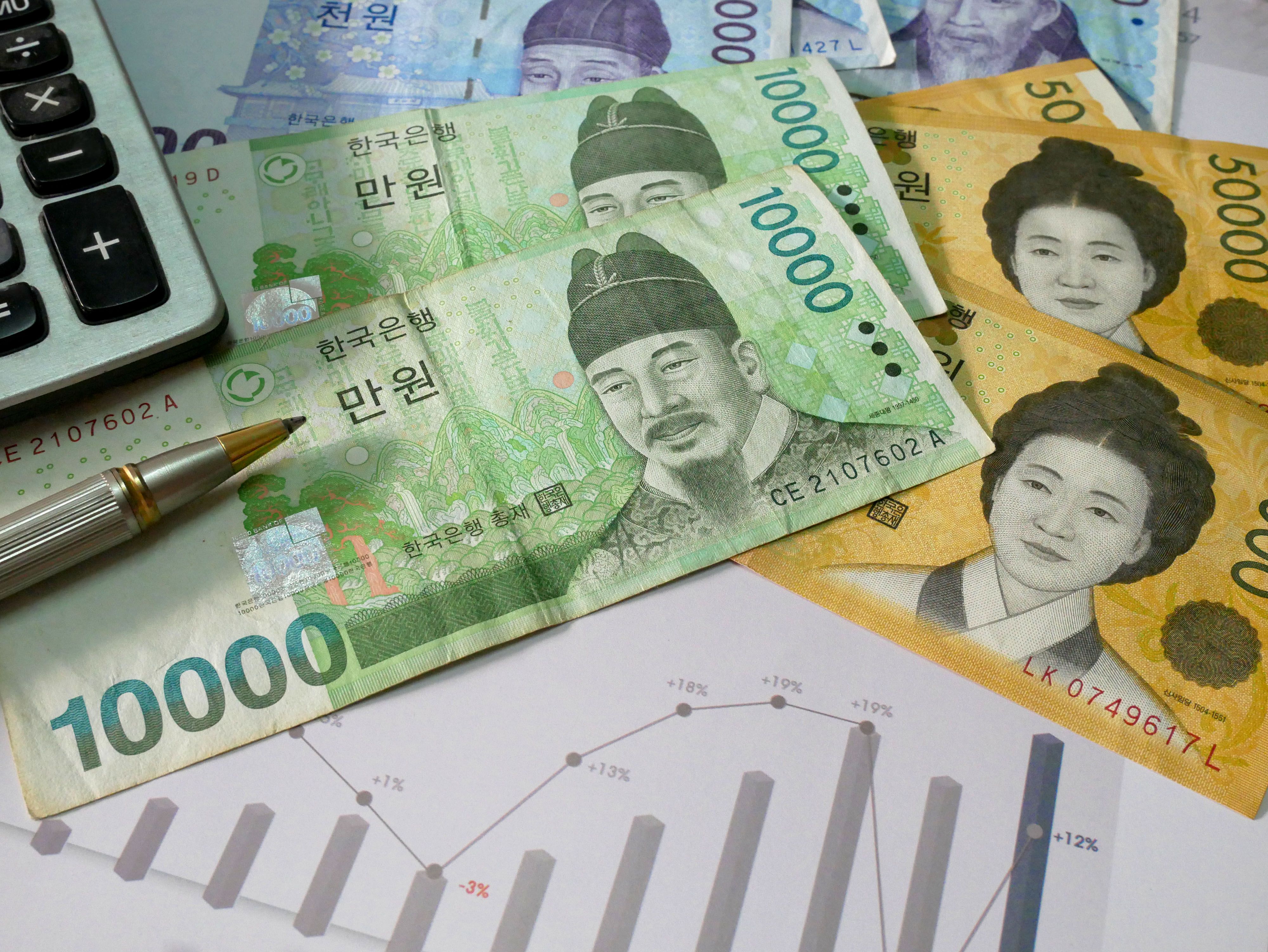South Korea currency