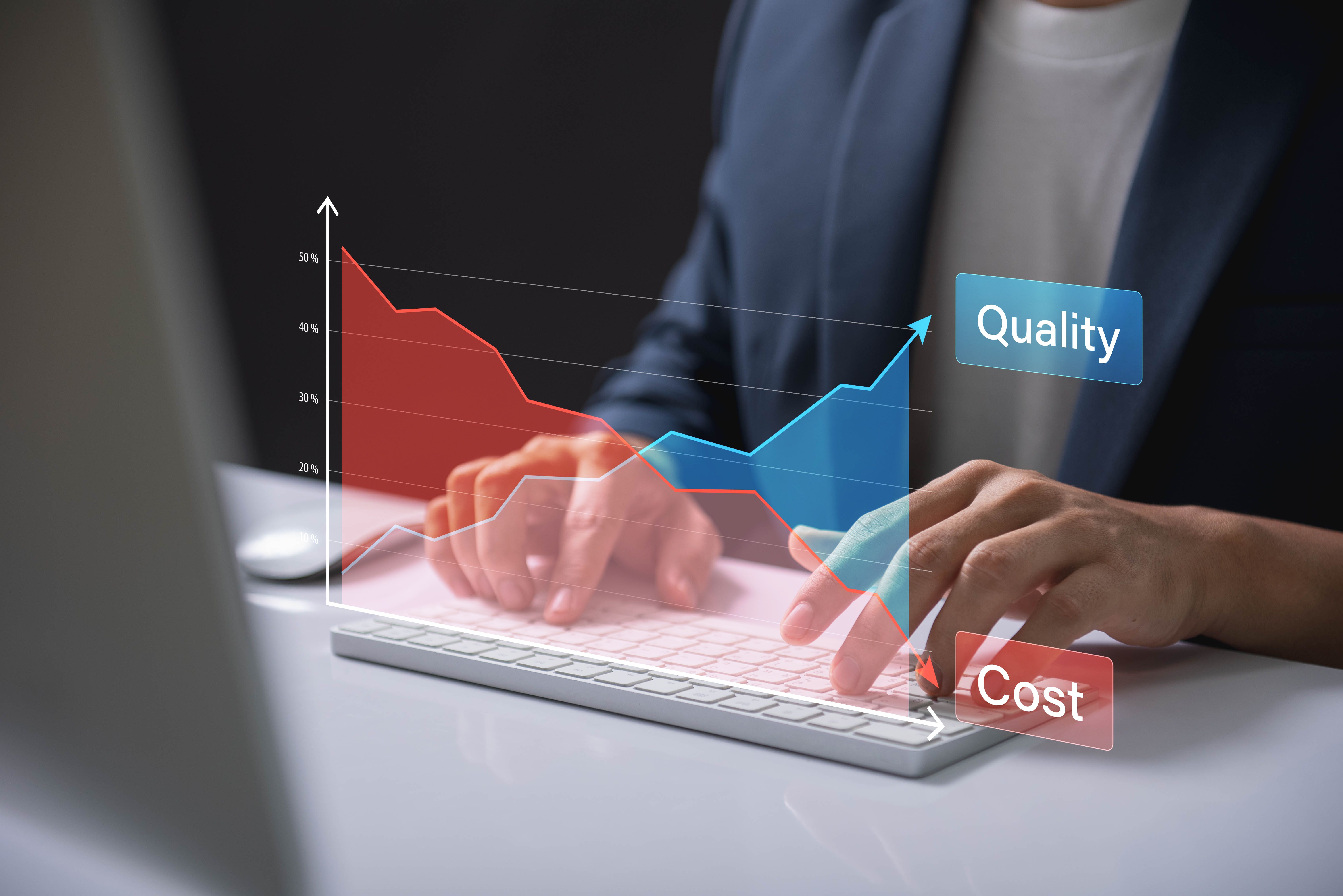 Business cost and quality analysis for performance optimization. Hands typing on keyboard with a digital overlay of graphs, showcasing trends, insights, and efficiency improvement strategies
