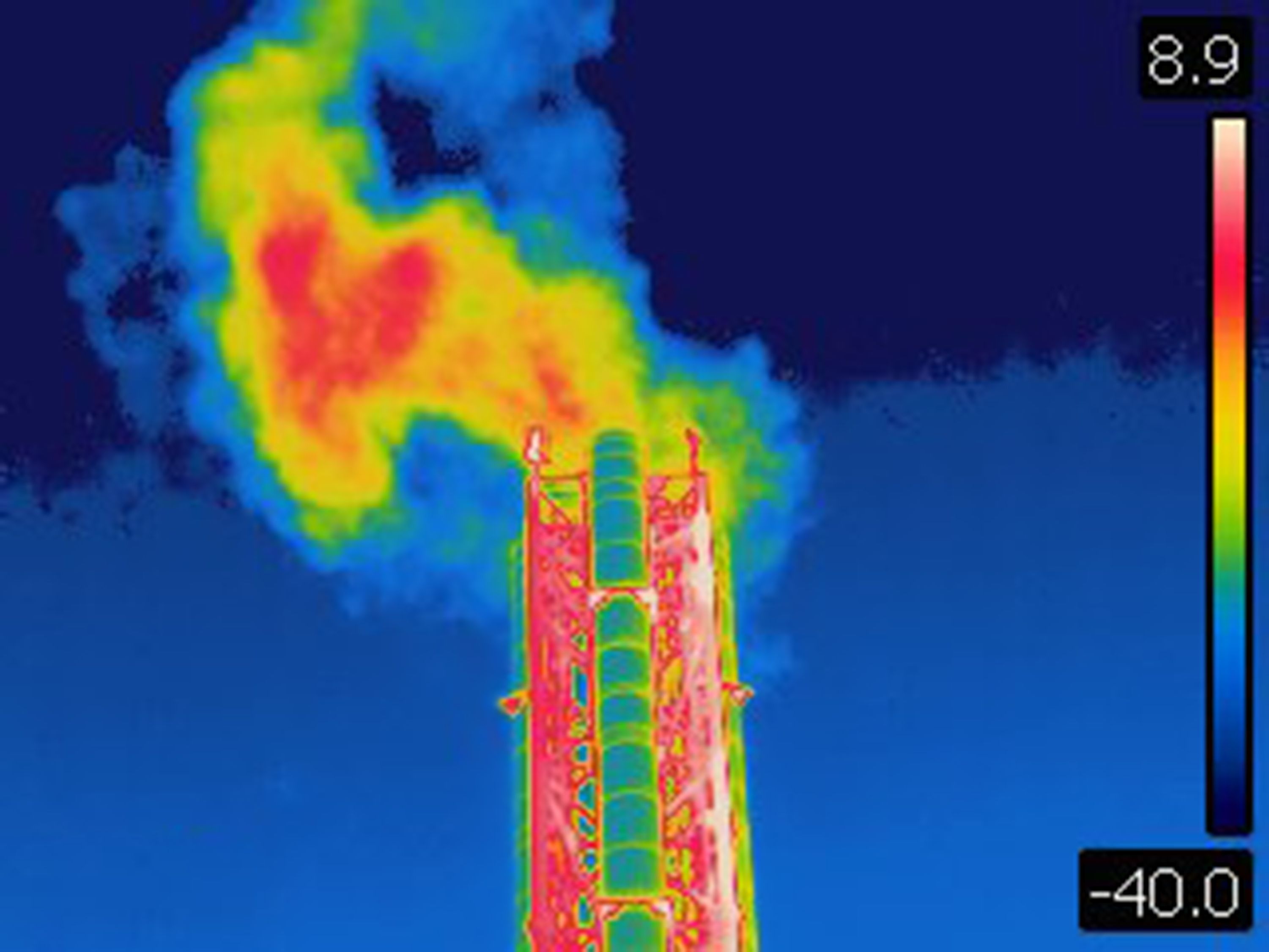 temperature effect dyes