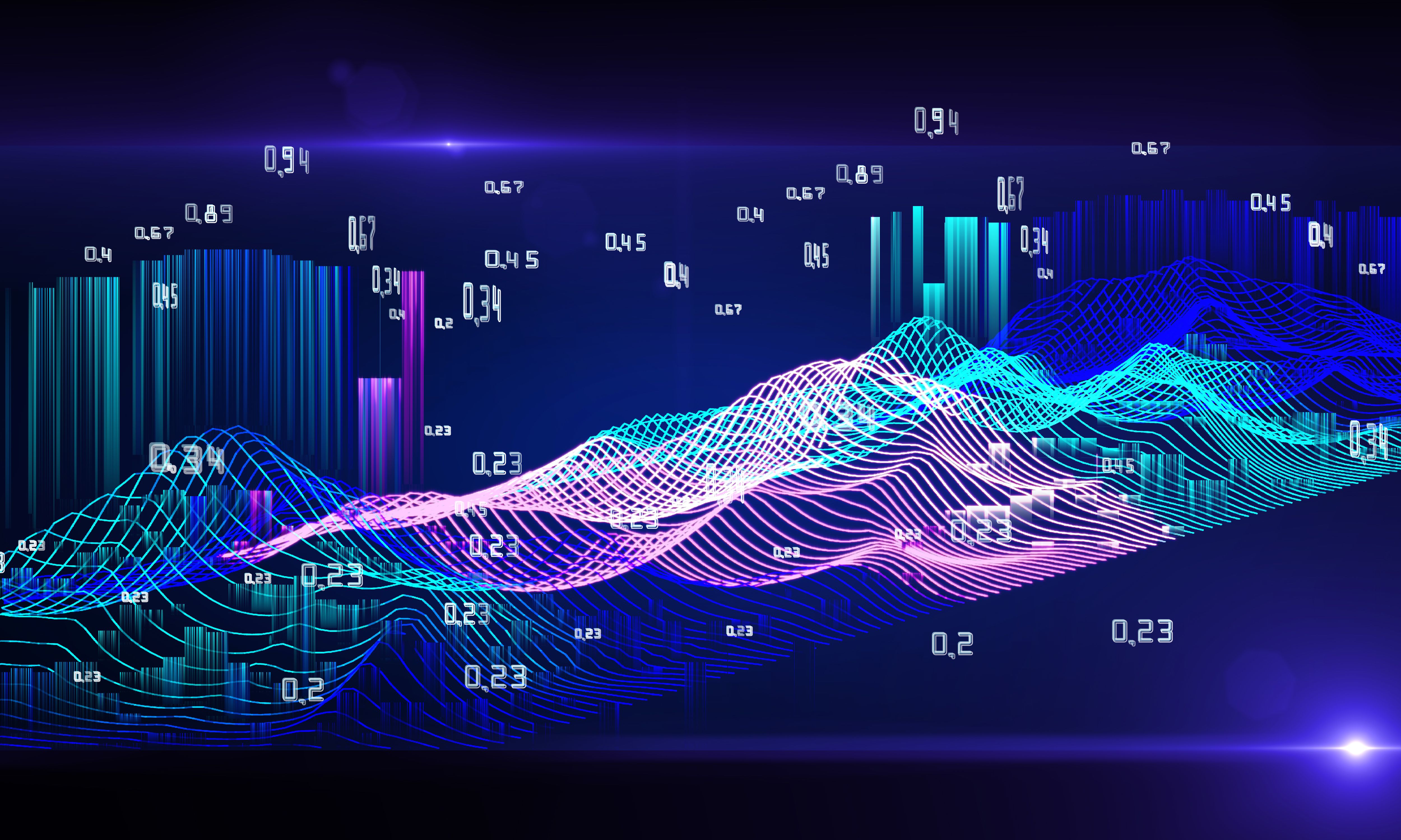 learning preferences