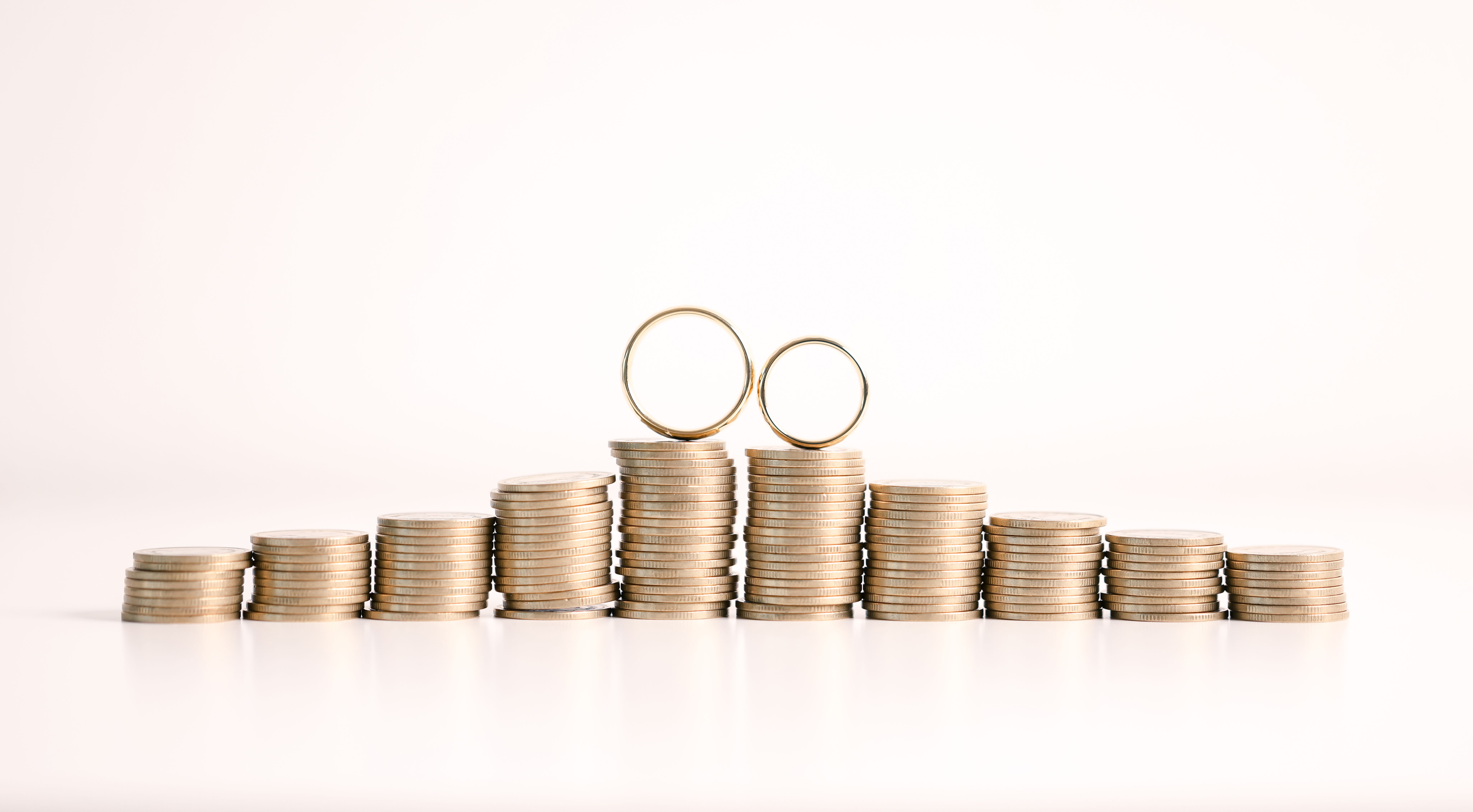 wedding dress budget