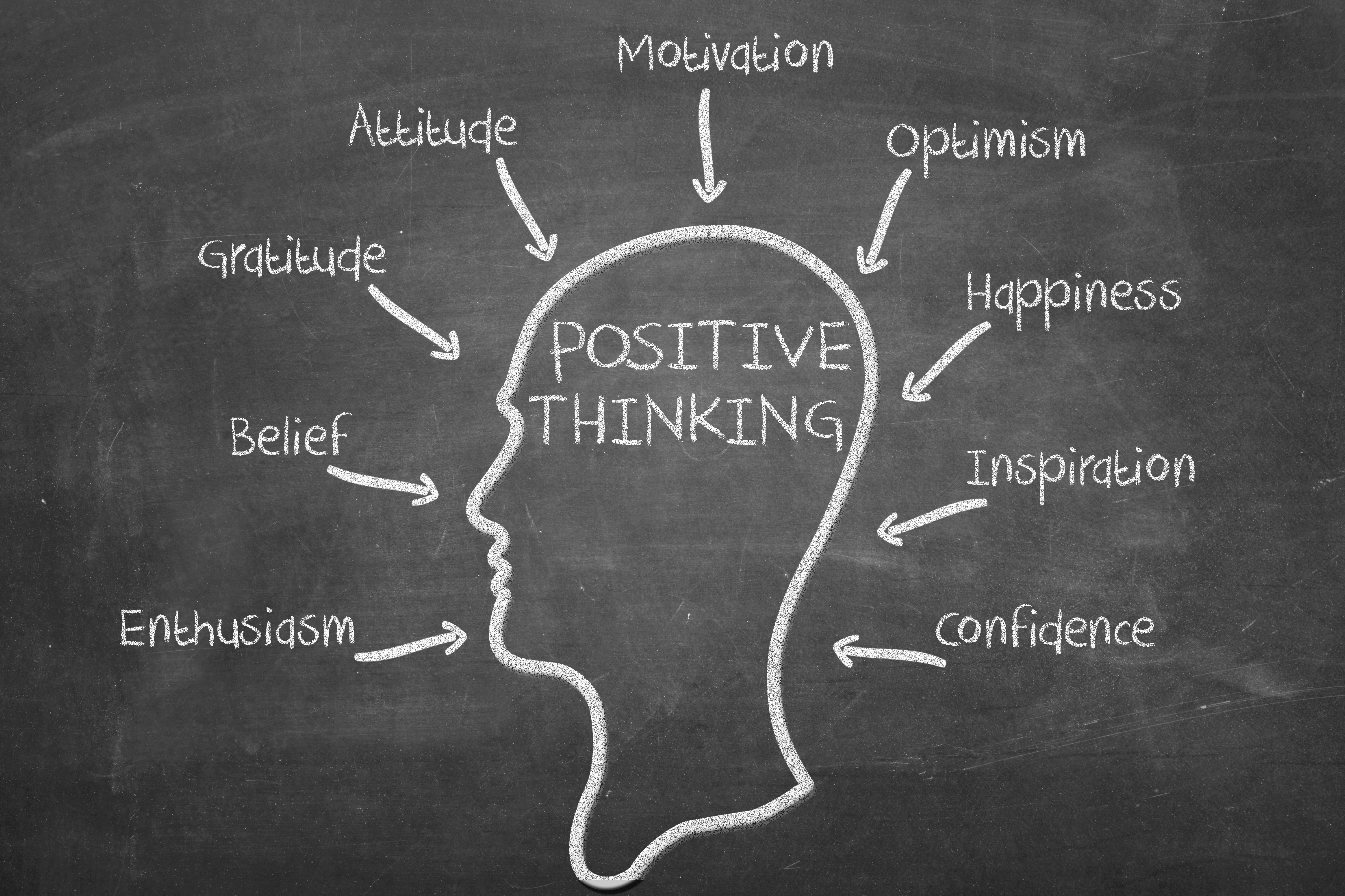 positive mindset