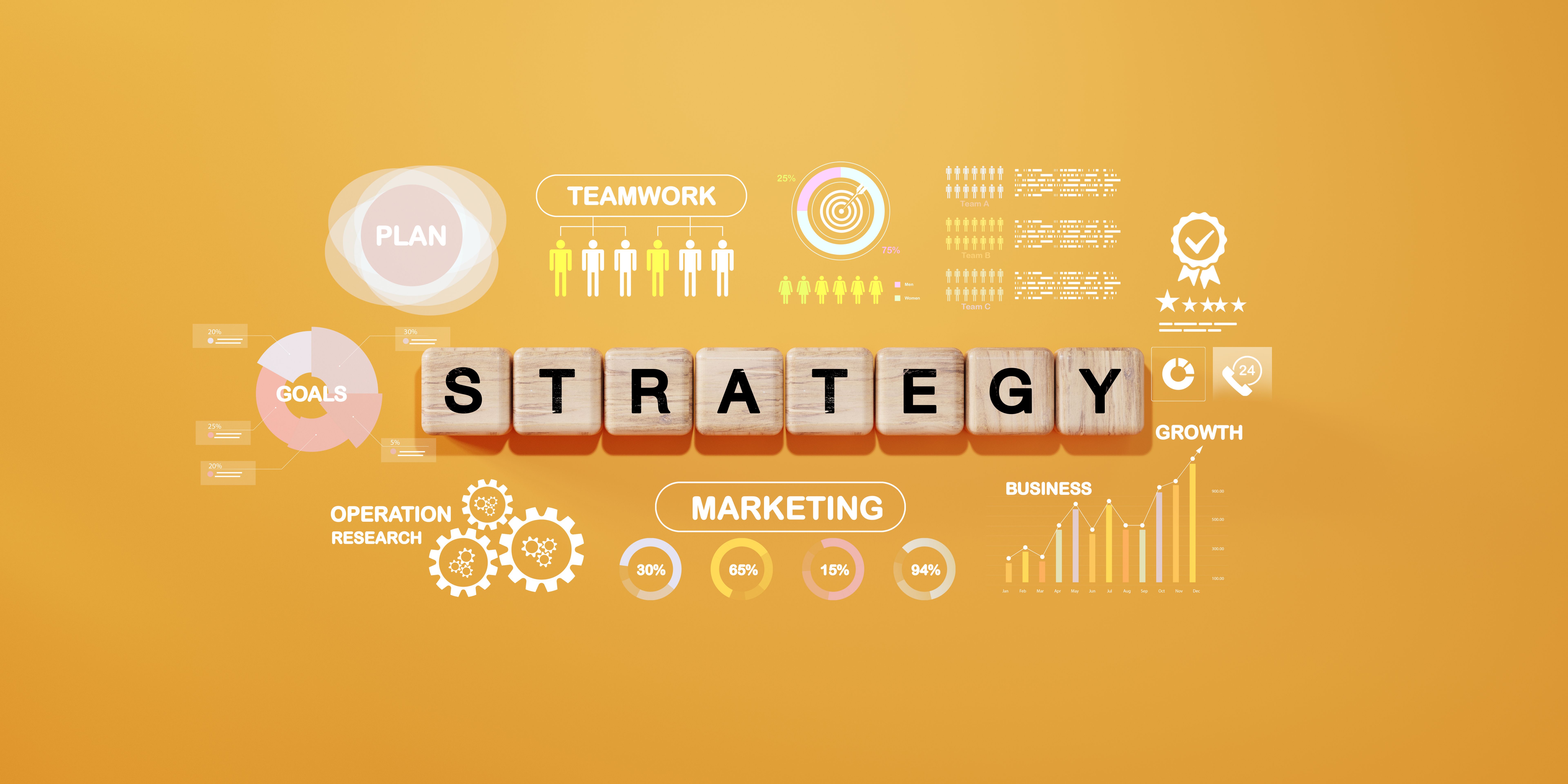 Business strategy concept with wooden blocks spelling STRATEGY and infographic elements about planning, teamwork, goals, marketing, and business growth on yellow background.