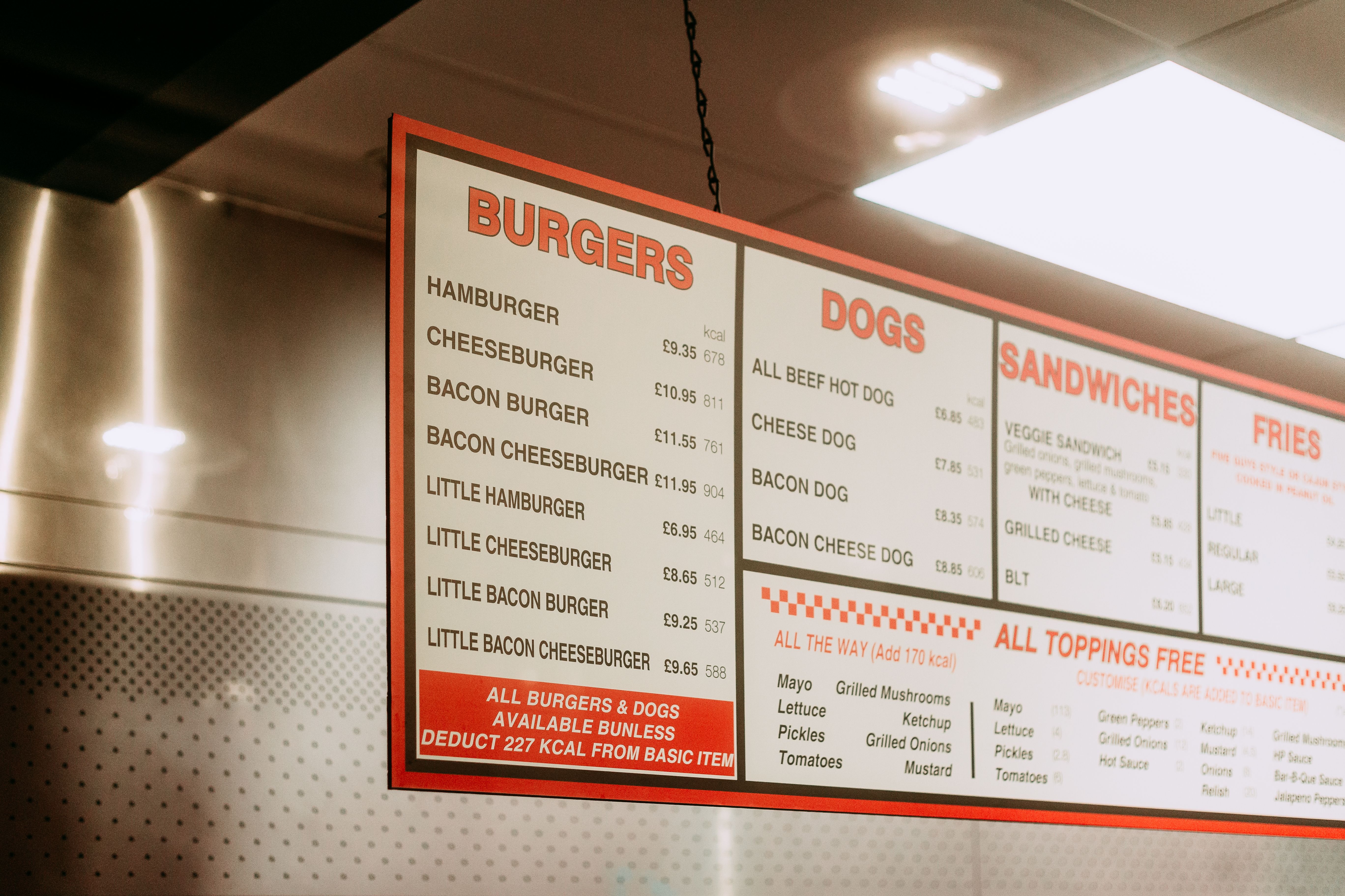 restaurant menu development