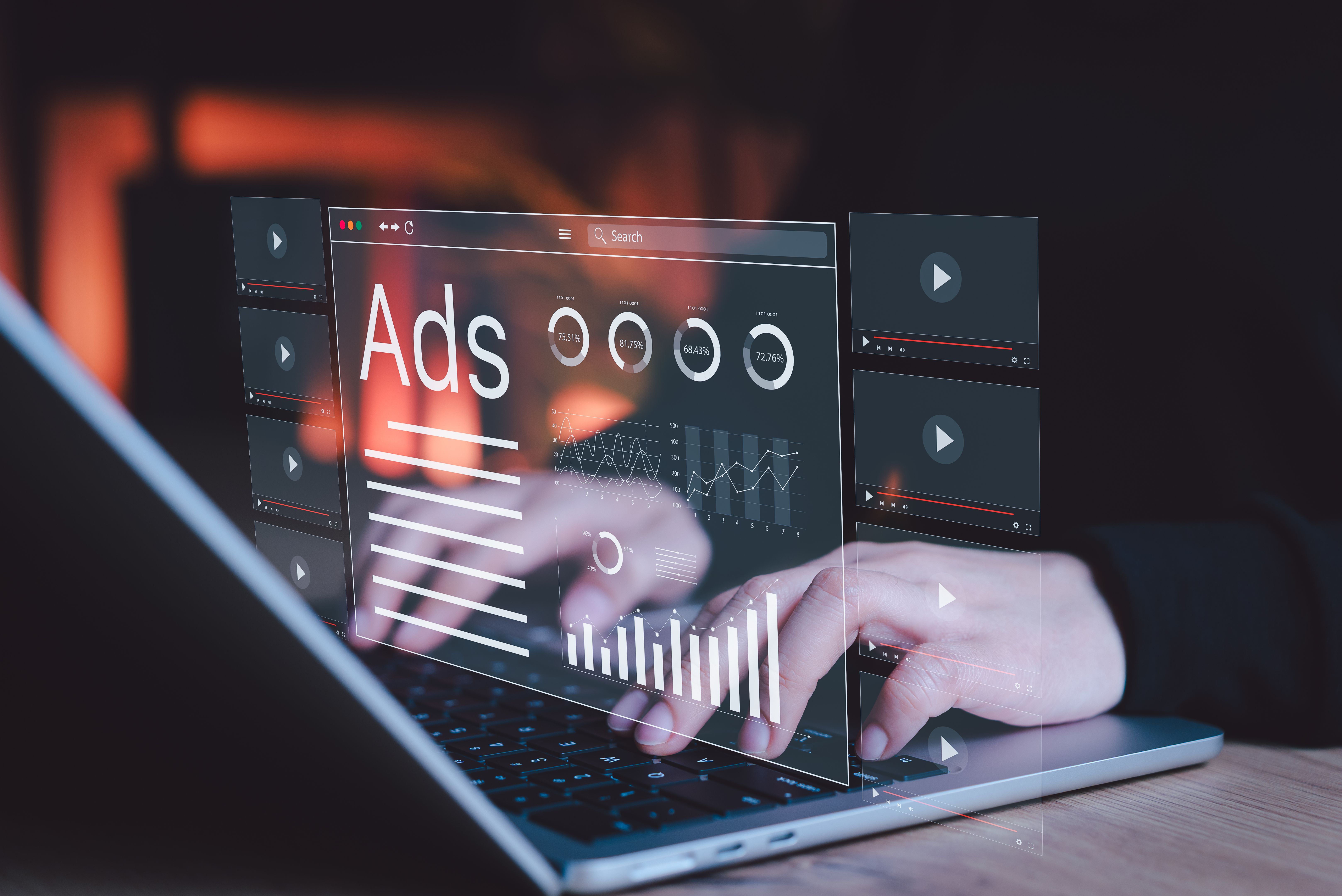 ad performance chart