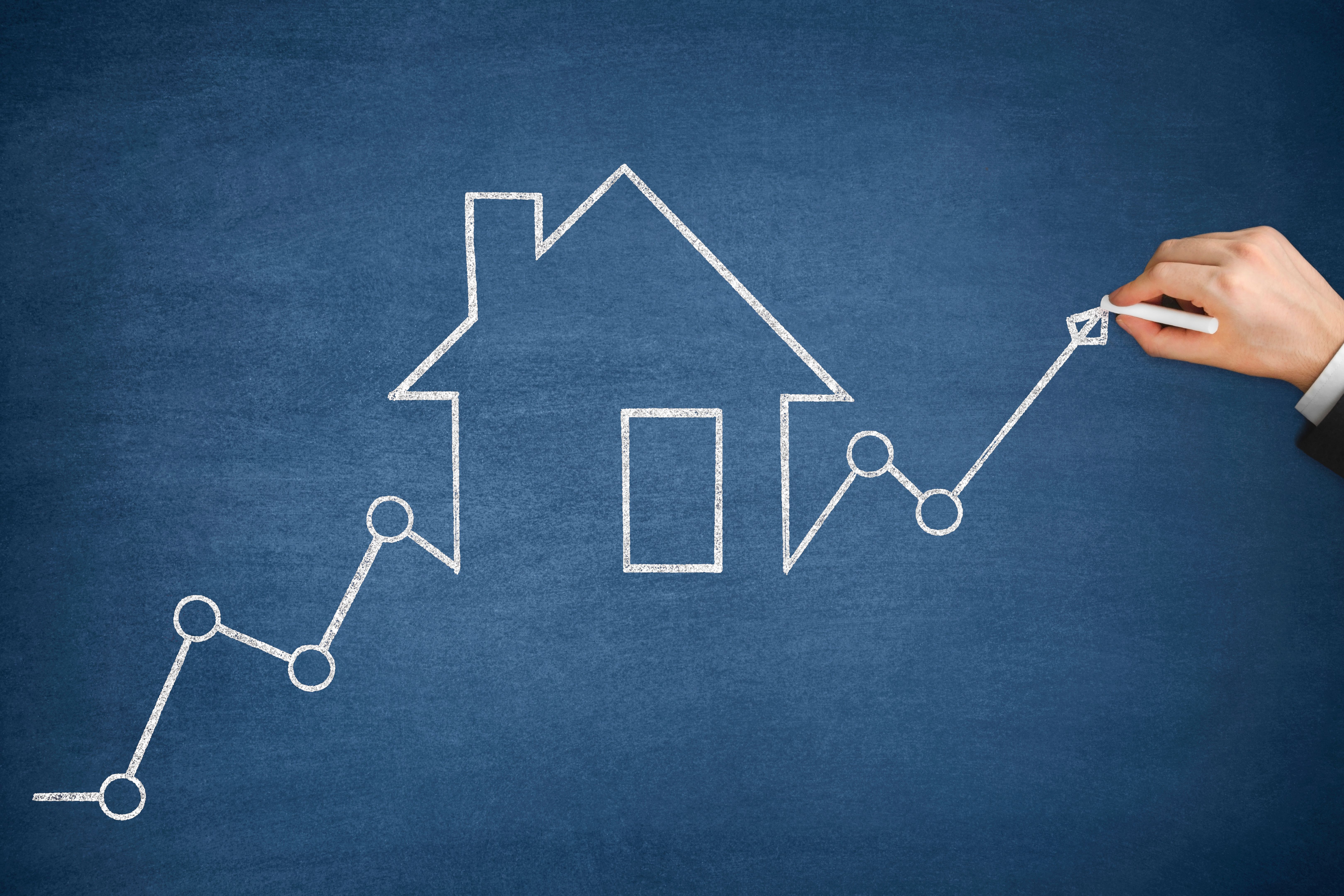real estate pricing