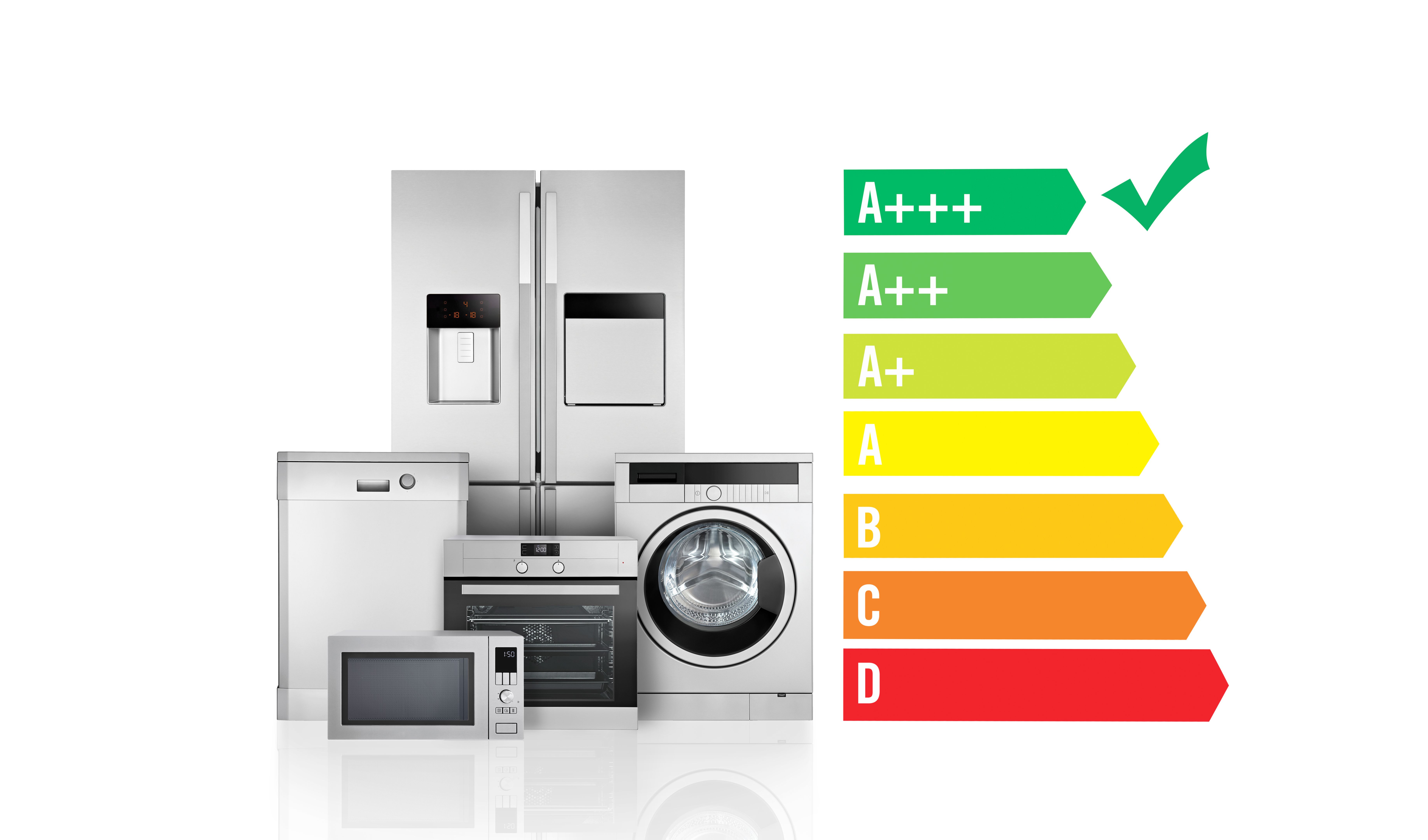 energy-efficient appliances