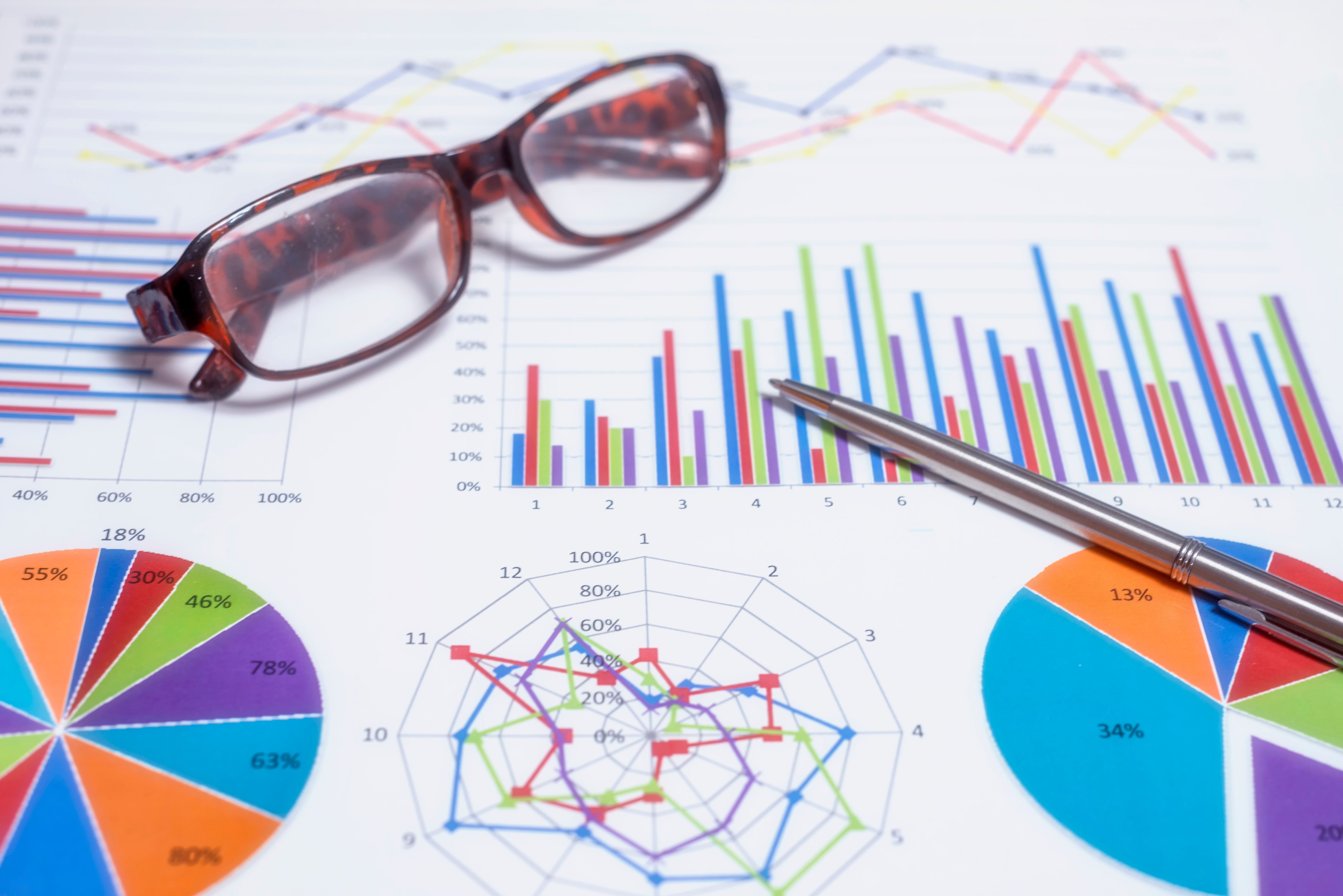 Financial data analyzing