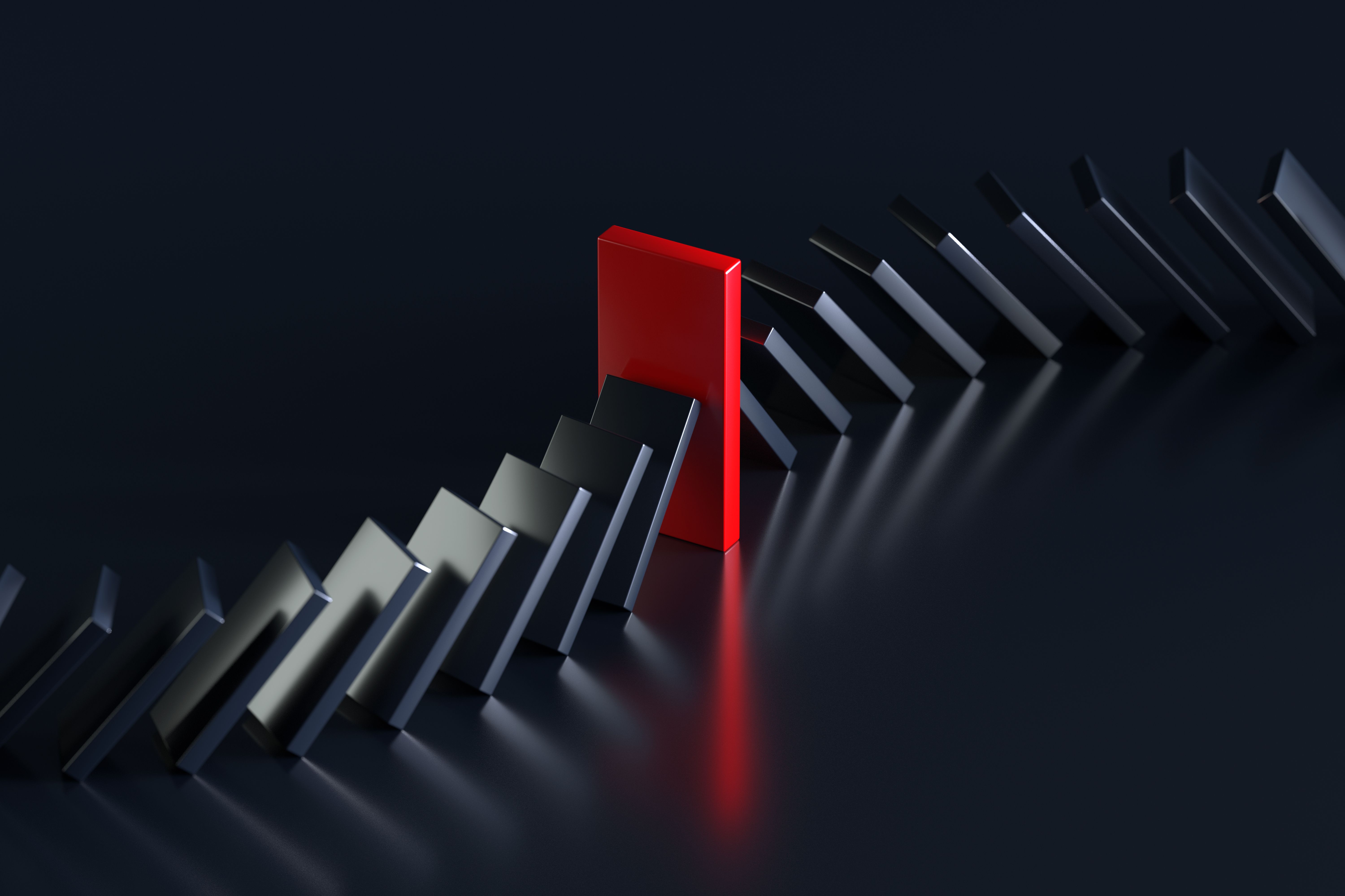 risk management trading