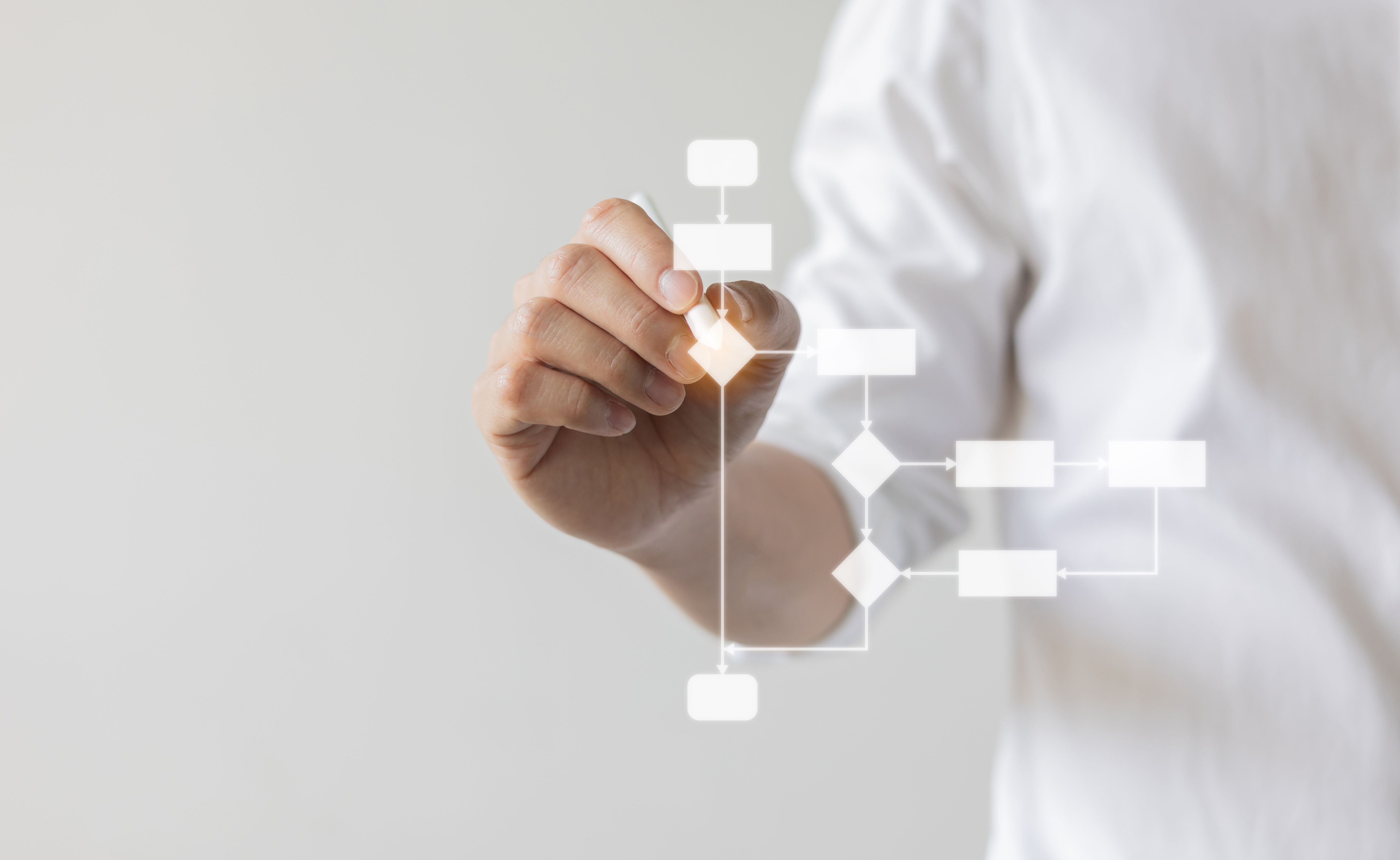 business process analysis