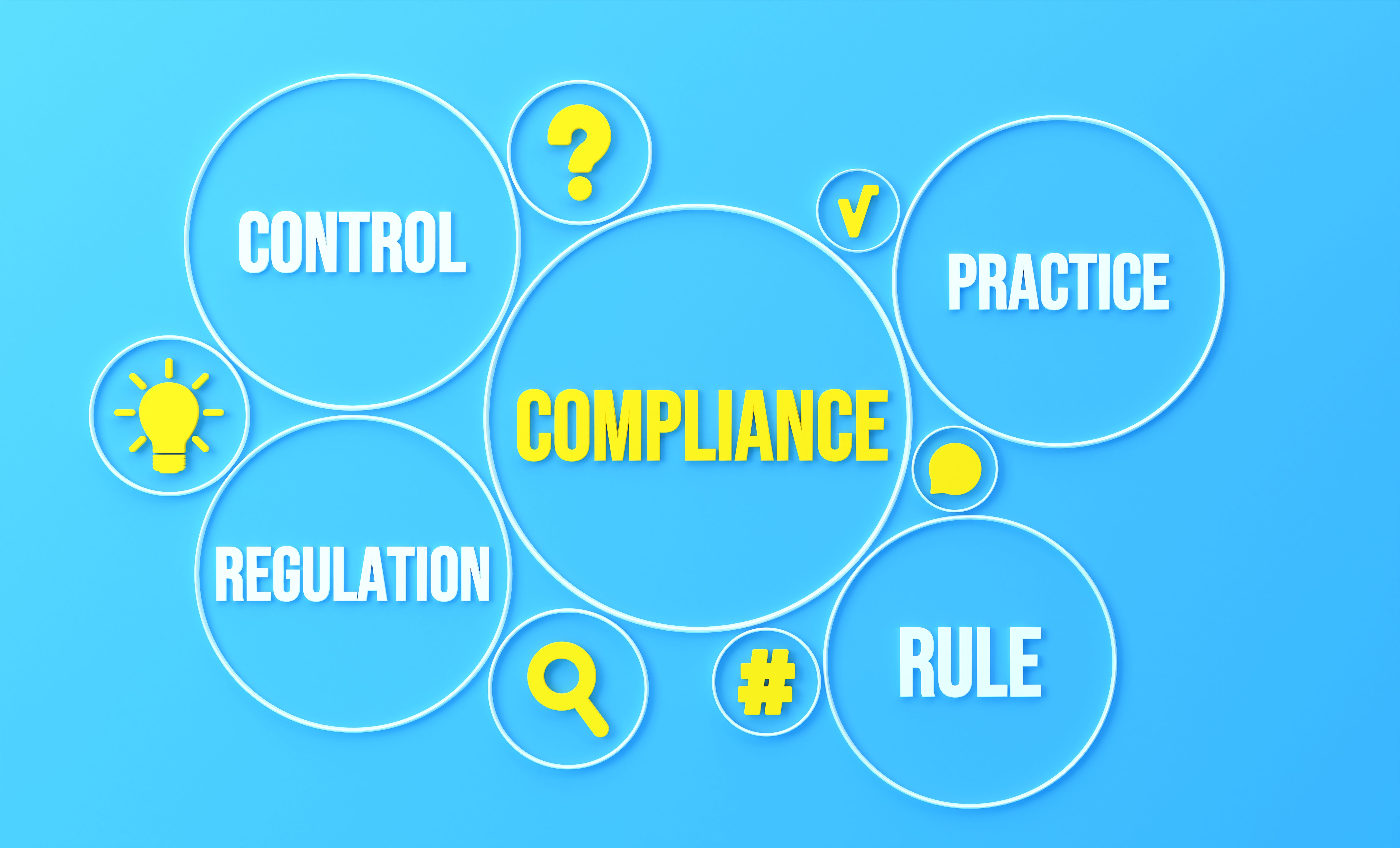 Compliance Concept