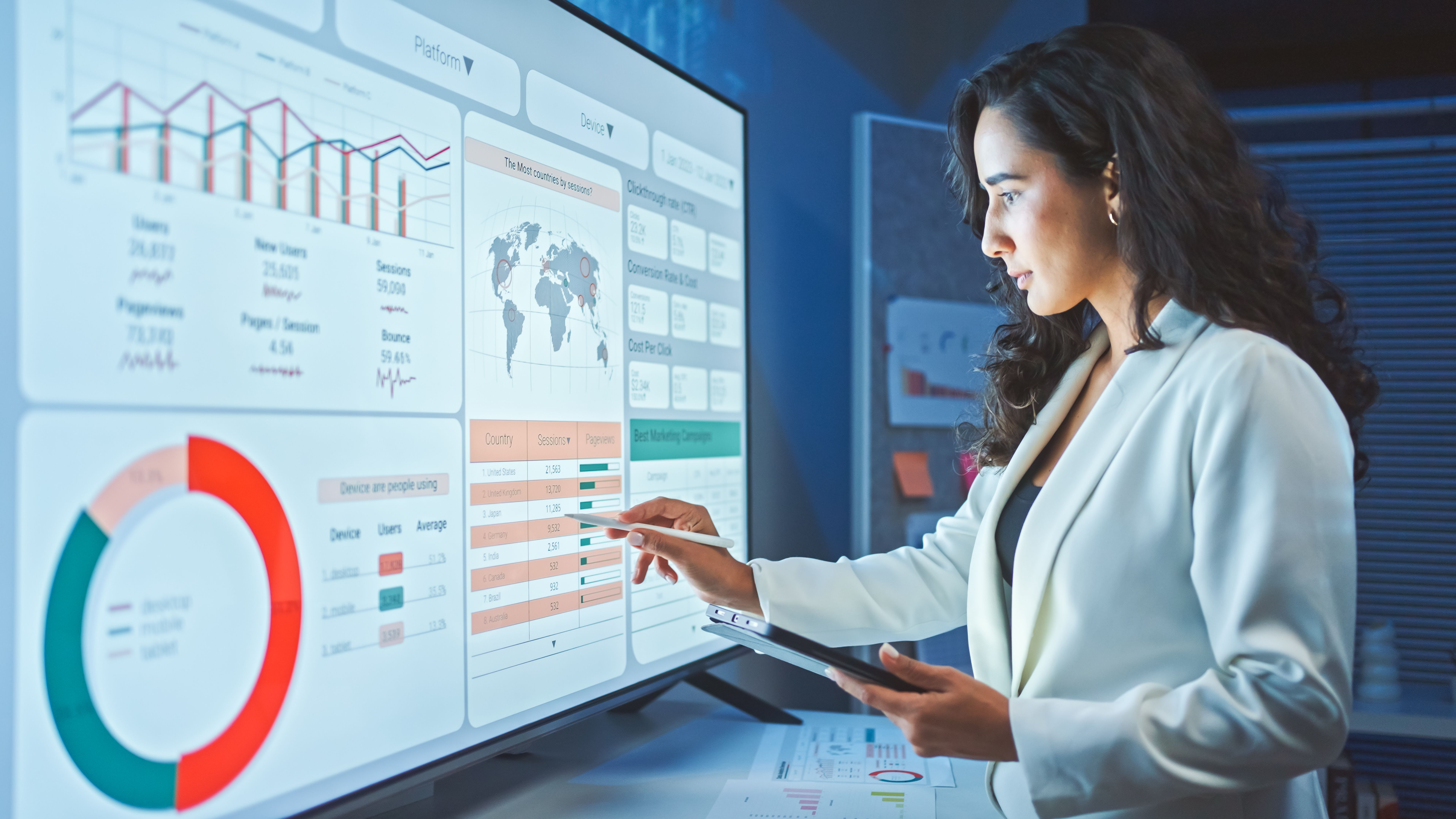 social media analytics