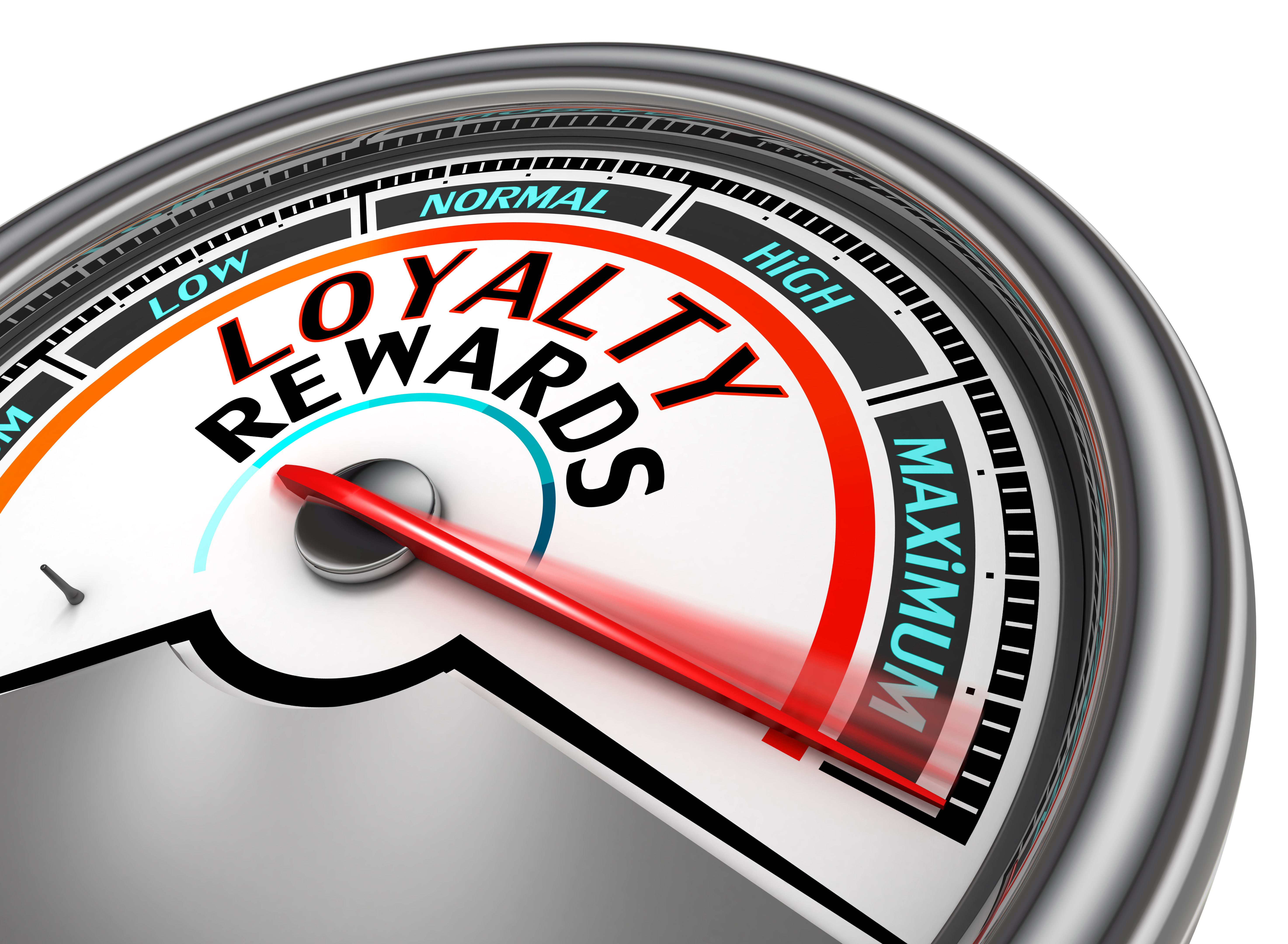 loyalty rewards