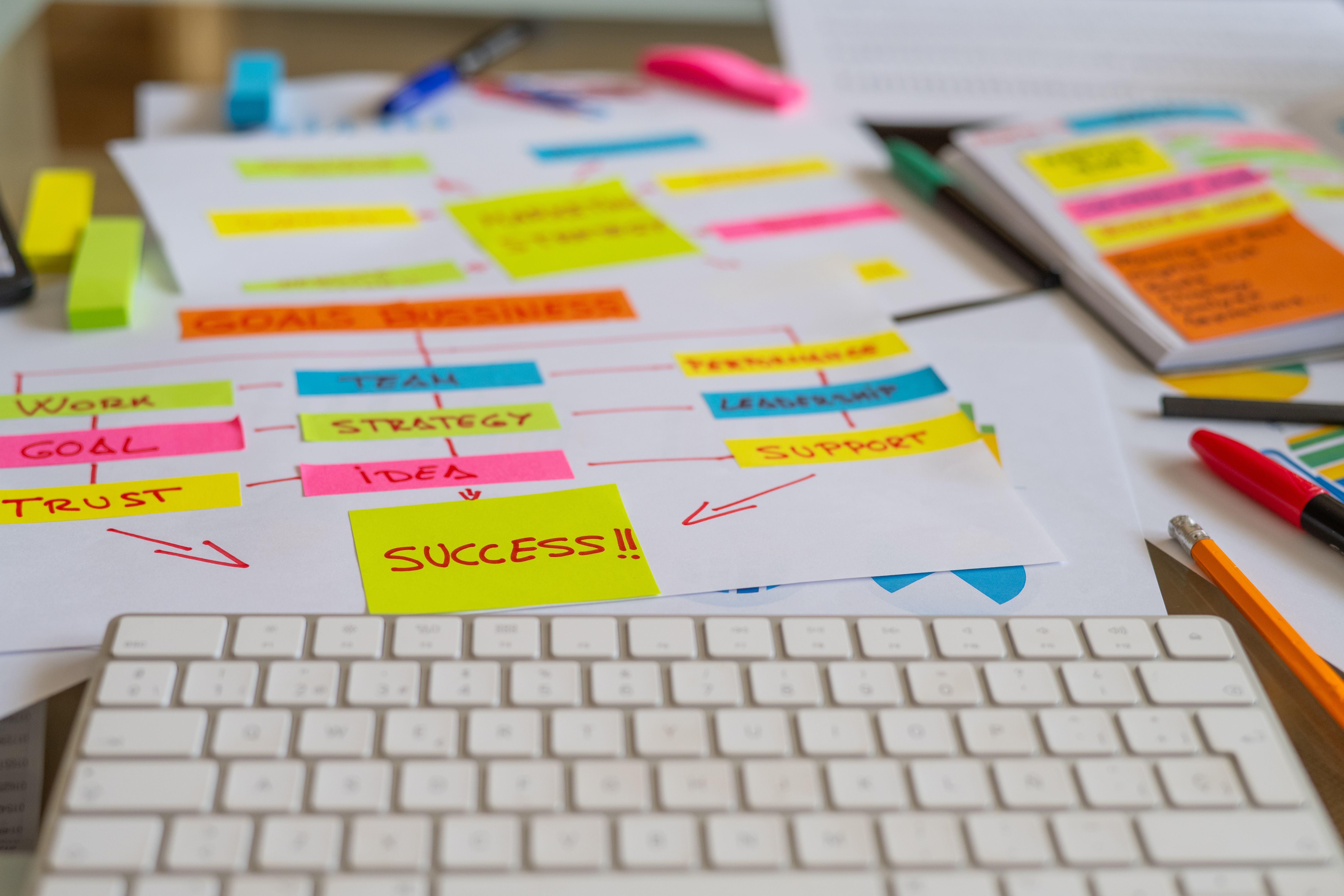 project management innovation